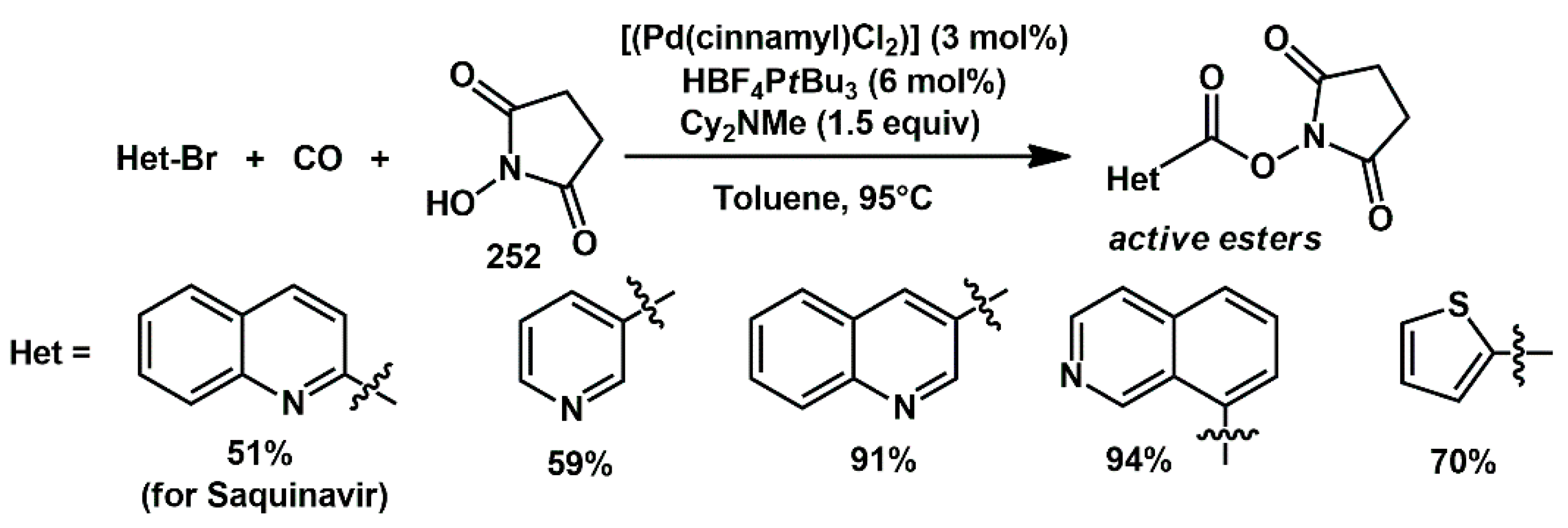 Ijms 26 09023 sch048