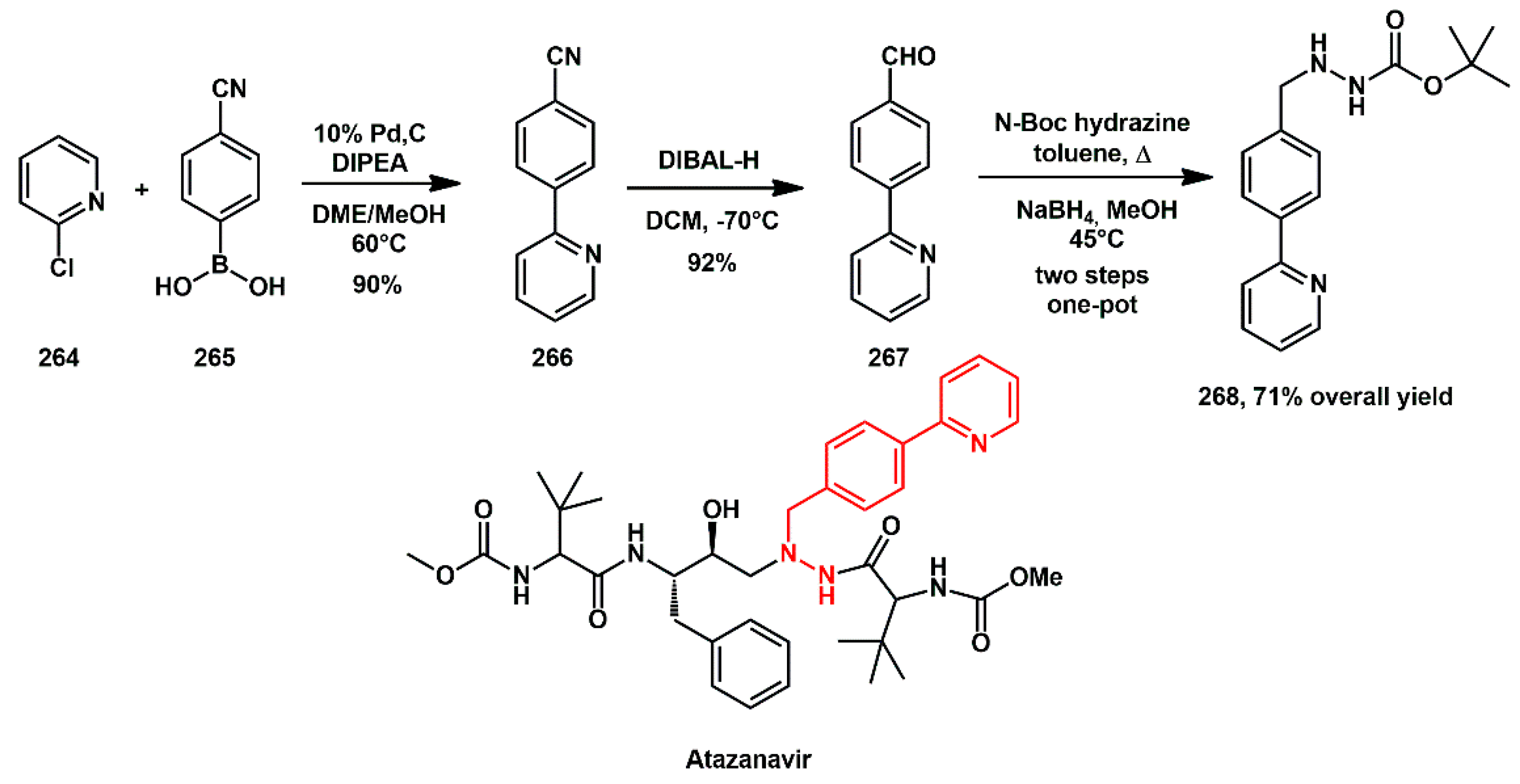 Ijms 26 09023 sch051