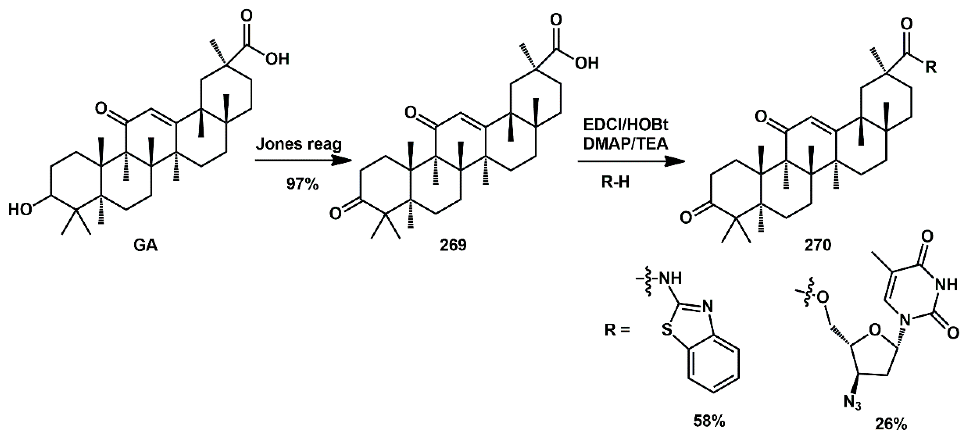 Ijms 26 09023 sch052