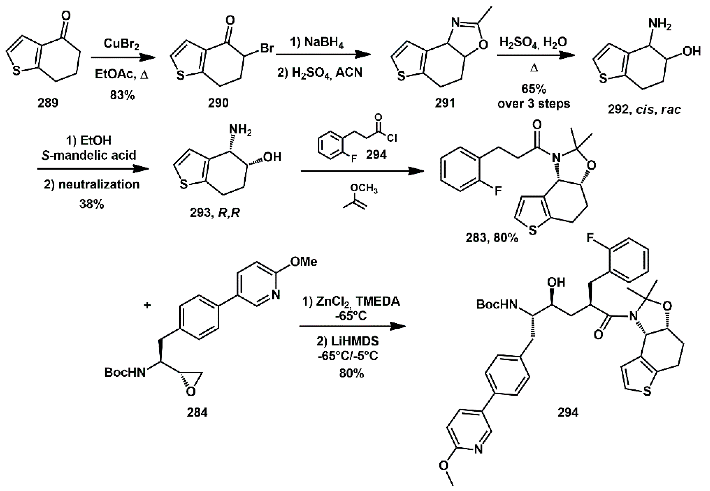 Ijms 26 09023 sch057