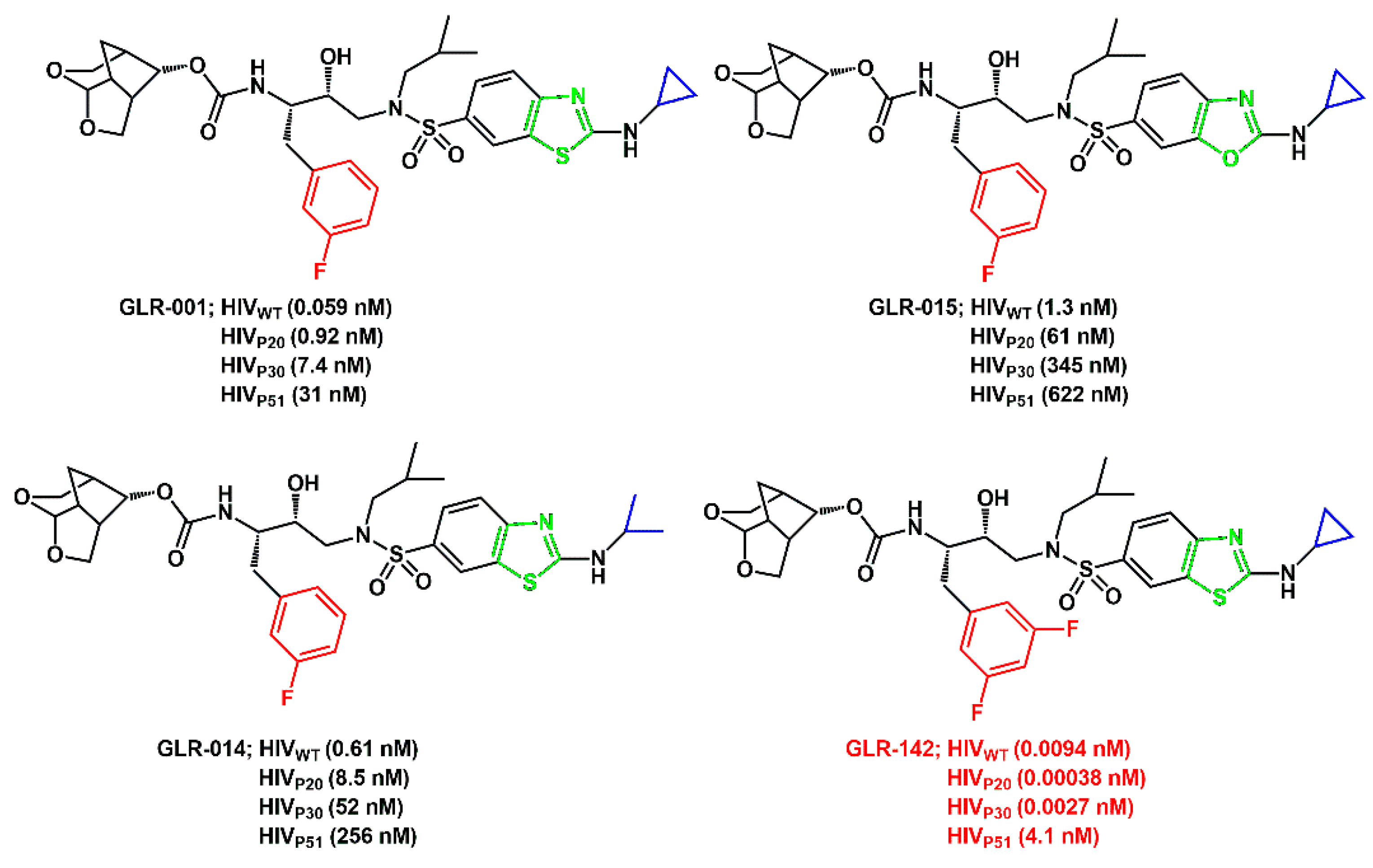 Ijms 26 09023 sch059