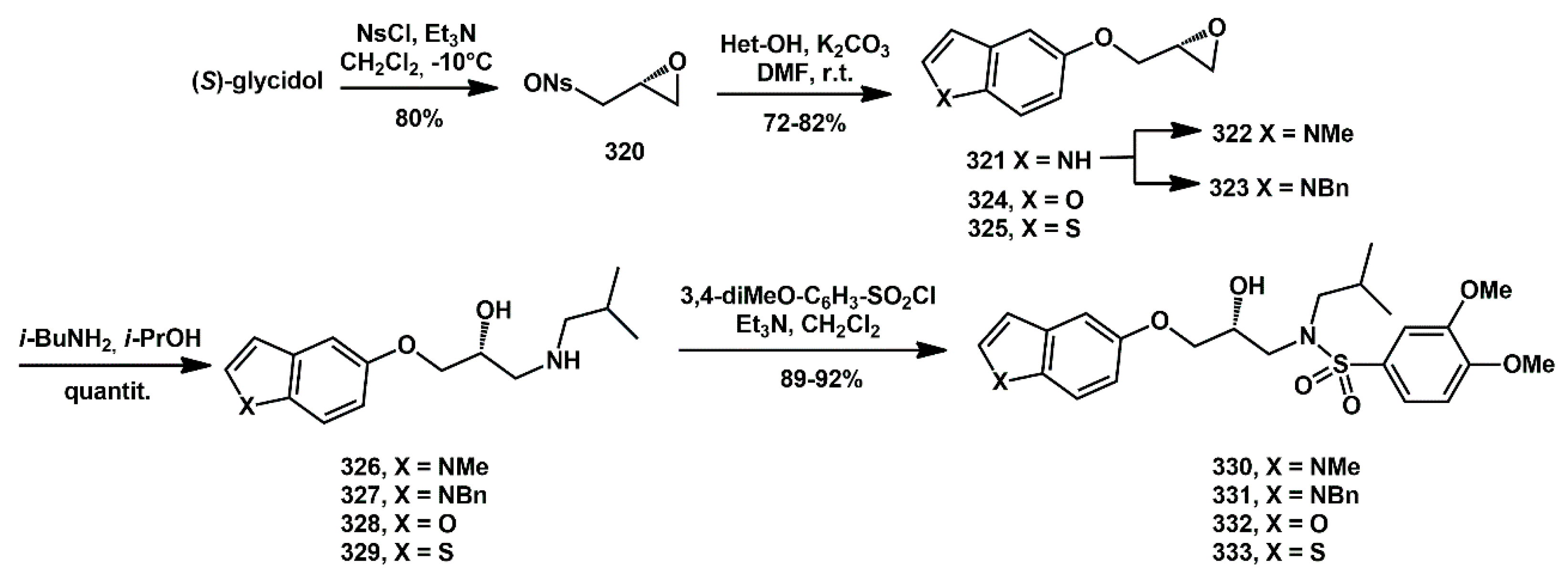 Ijms 26 09023 sch064