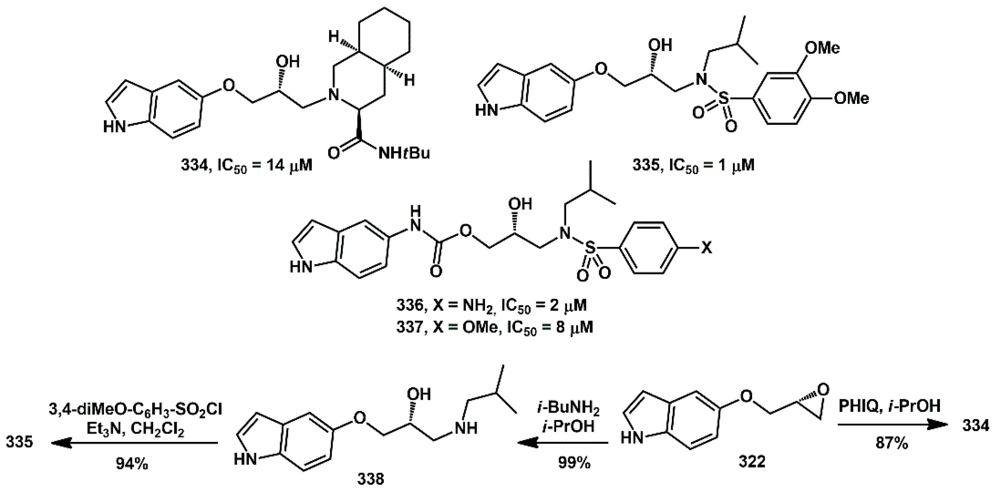 Ijms 26 09023 sch065