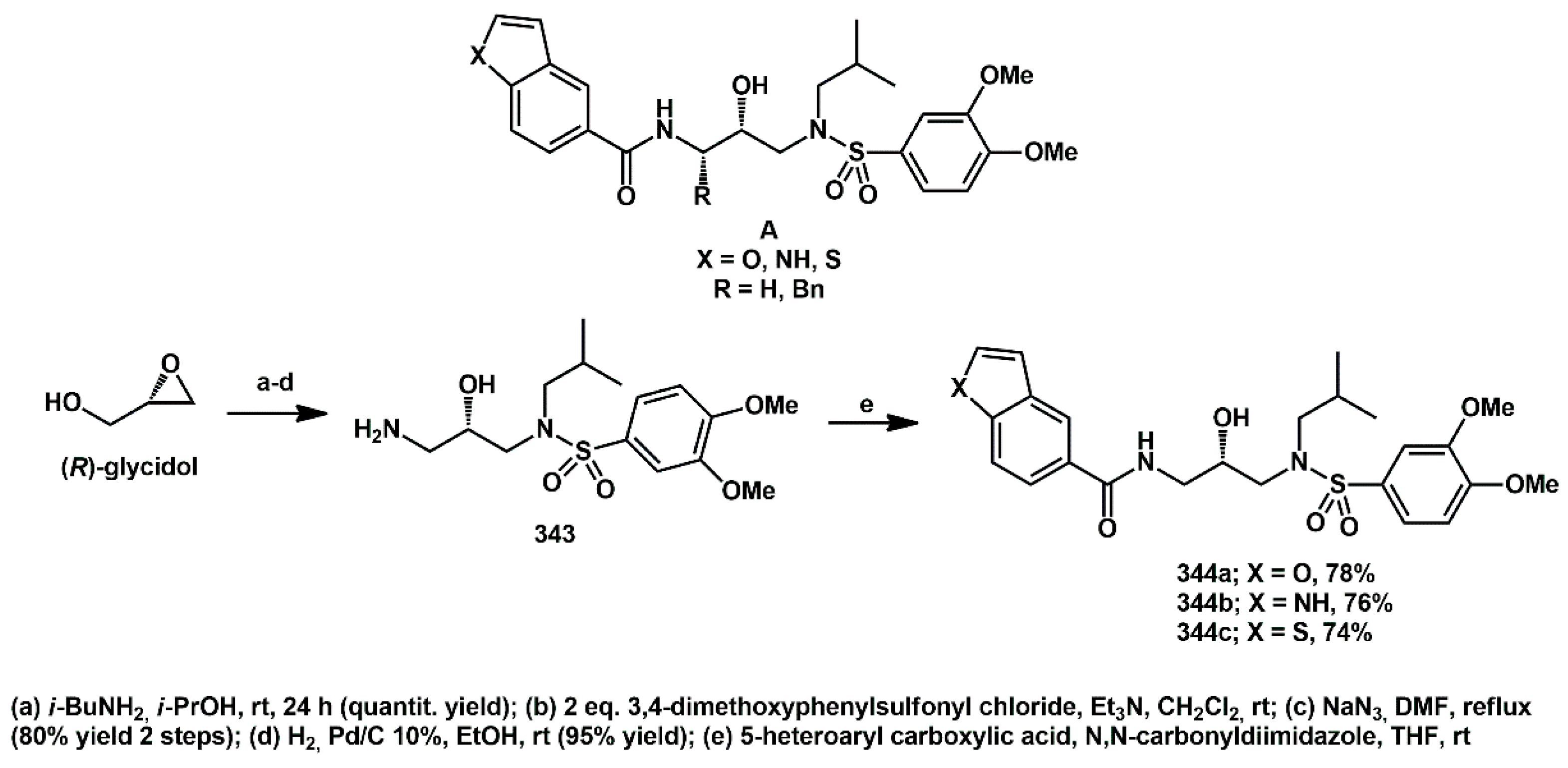 Ijms 26 09023 sch067