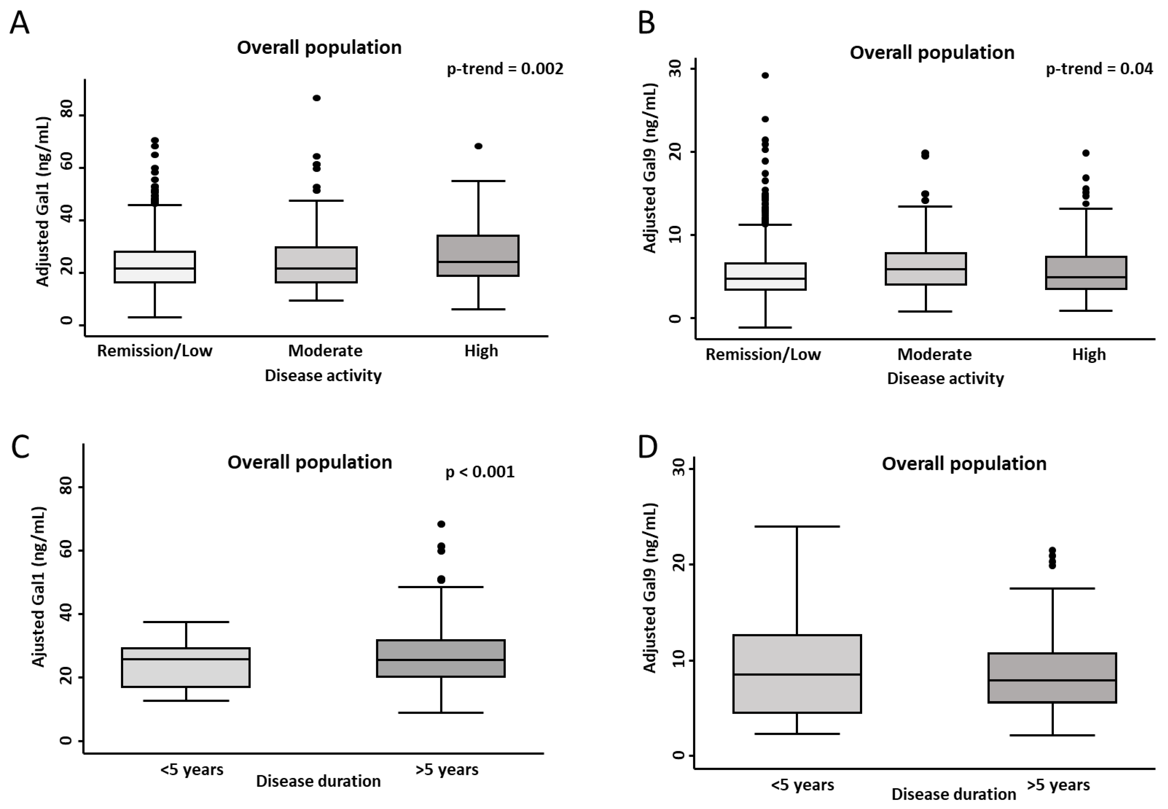 Ijms 26 09087 g002 Ijms 26 09087 g002