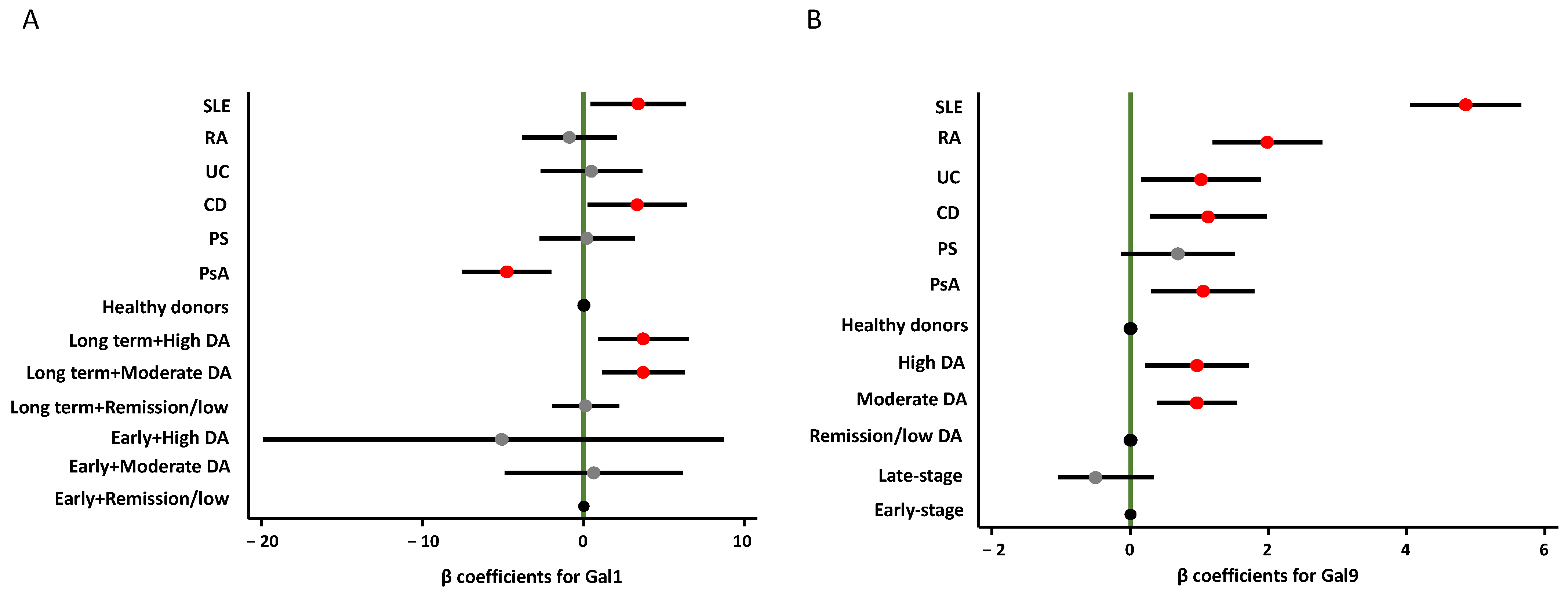 Ijms 26 09087 g003 Ijms 26 09087 g003