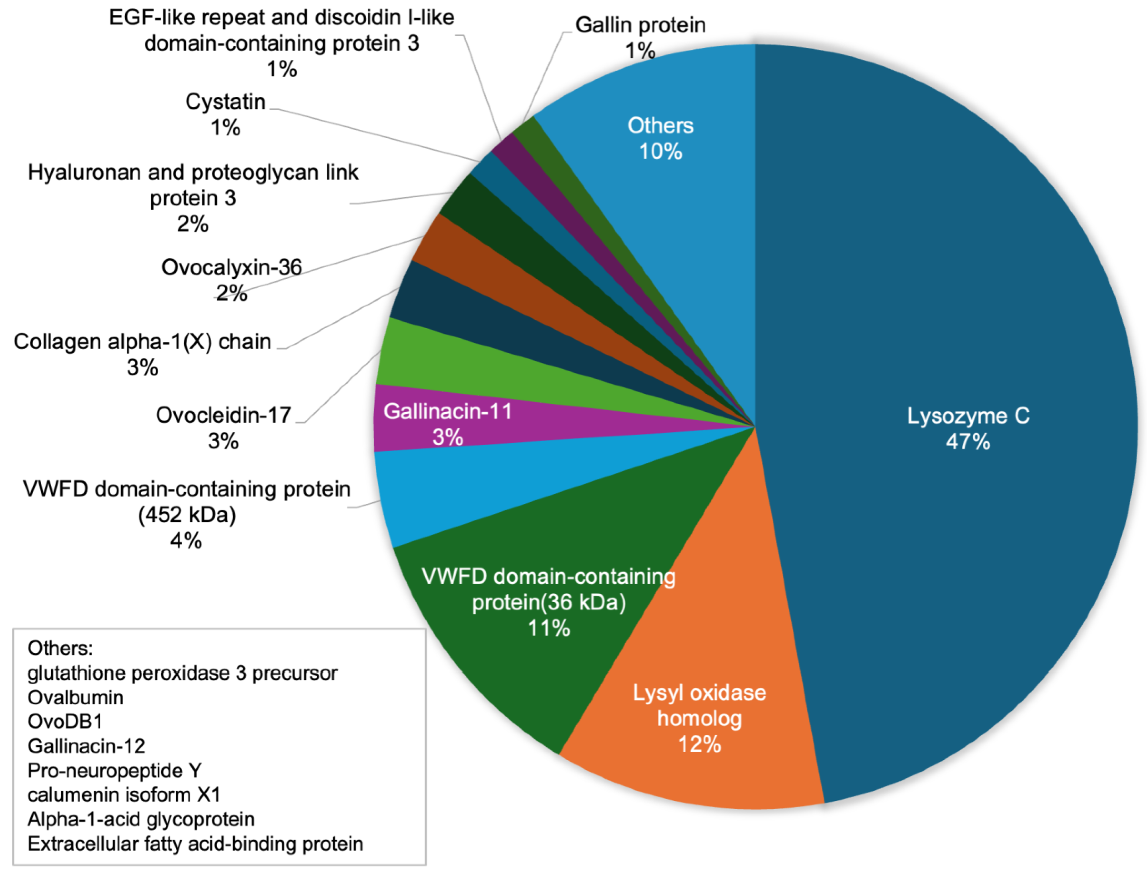 Ijms 26 09102 g001 Ijms 26 09102 g001