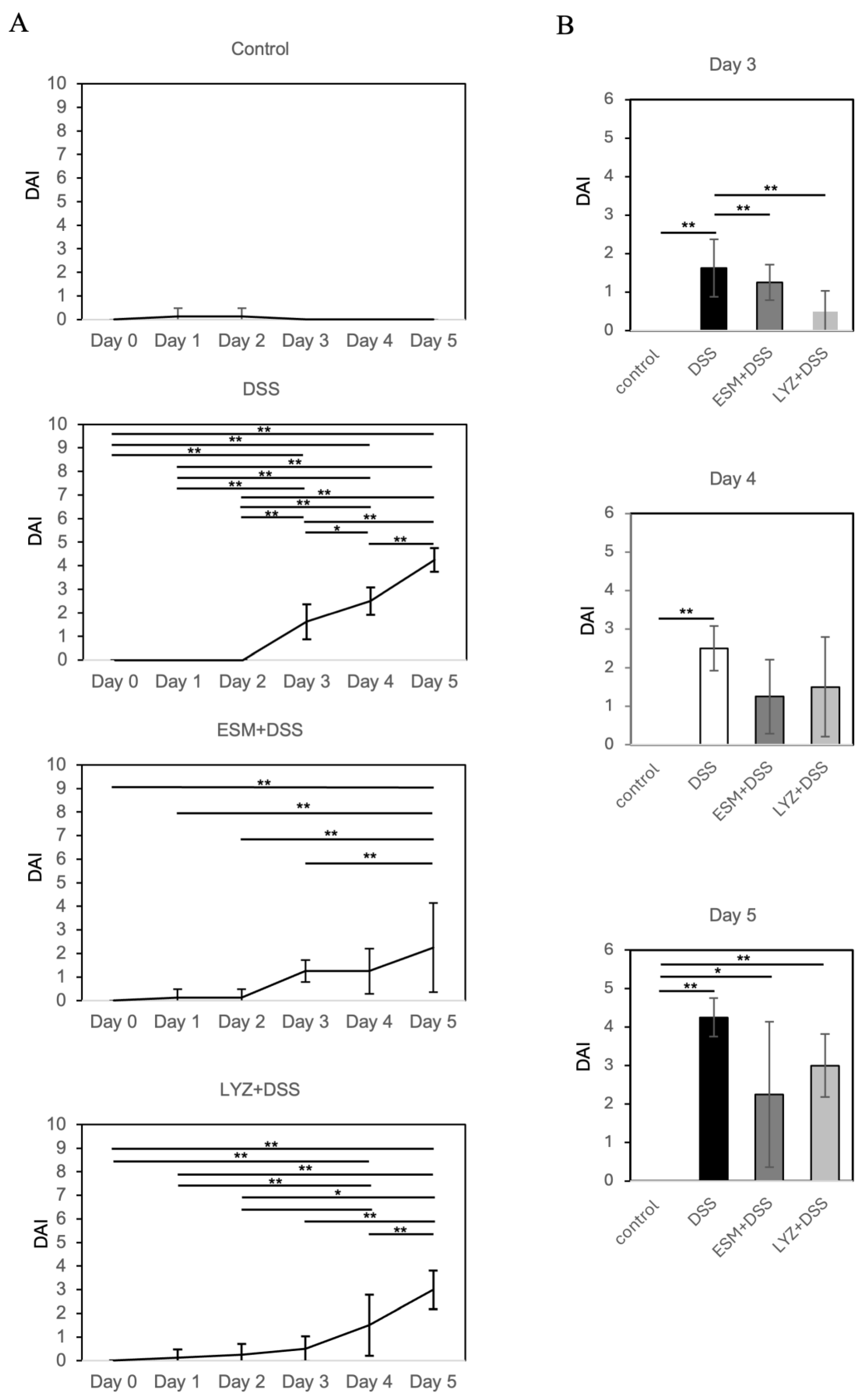 Ijms 26 09102 g003 Ijms 26 09102 g003