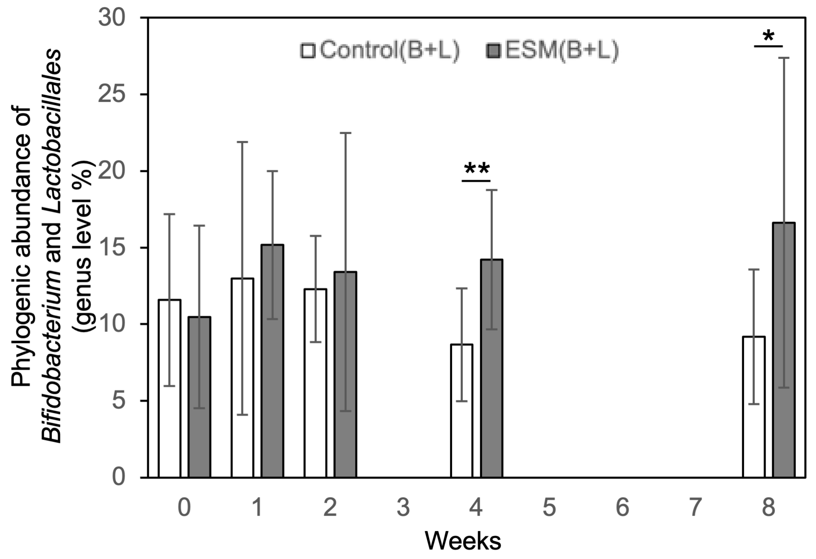 Ijms 26 09102 g008 Ijms 26 09102 g008