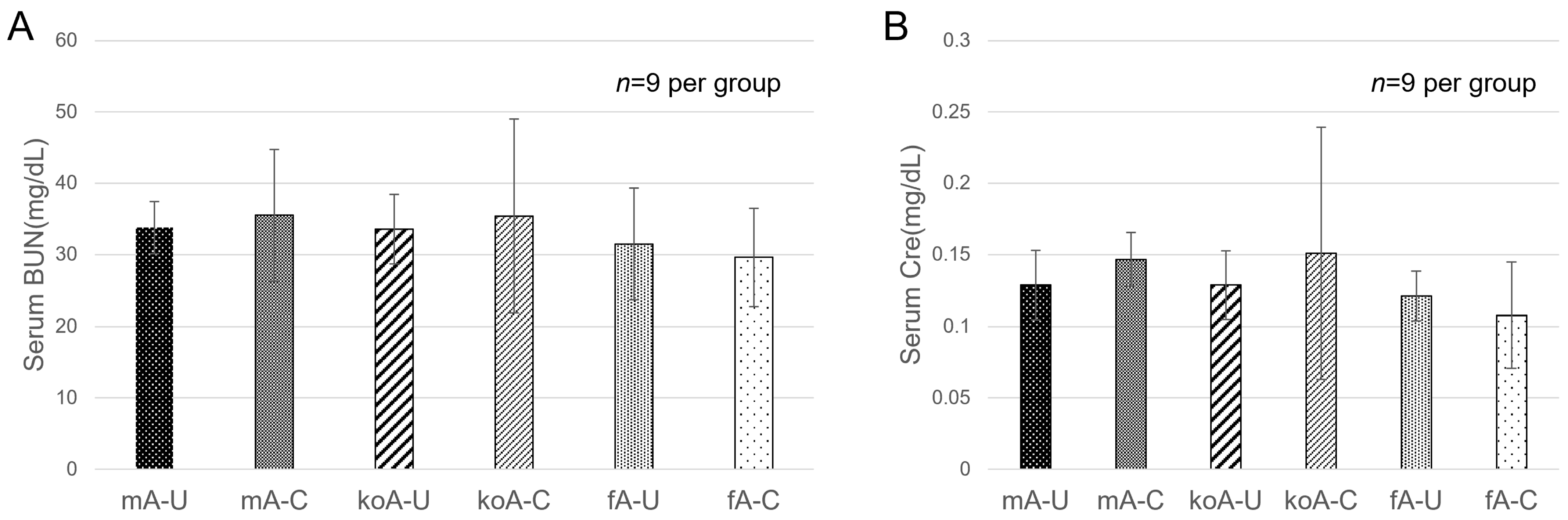 Ijms 26 09117 g001 Ijms 26 09117 g001