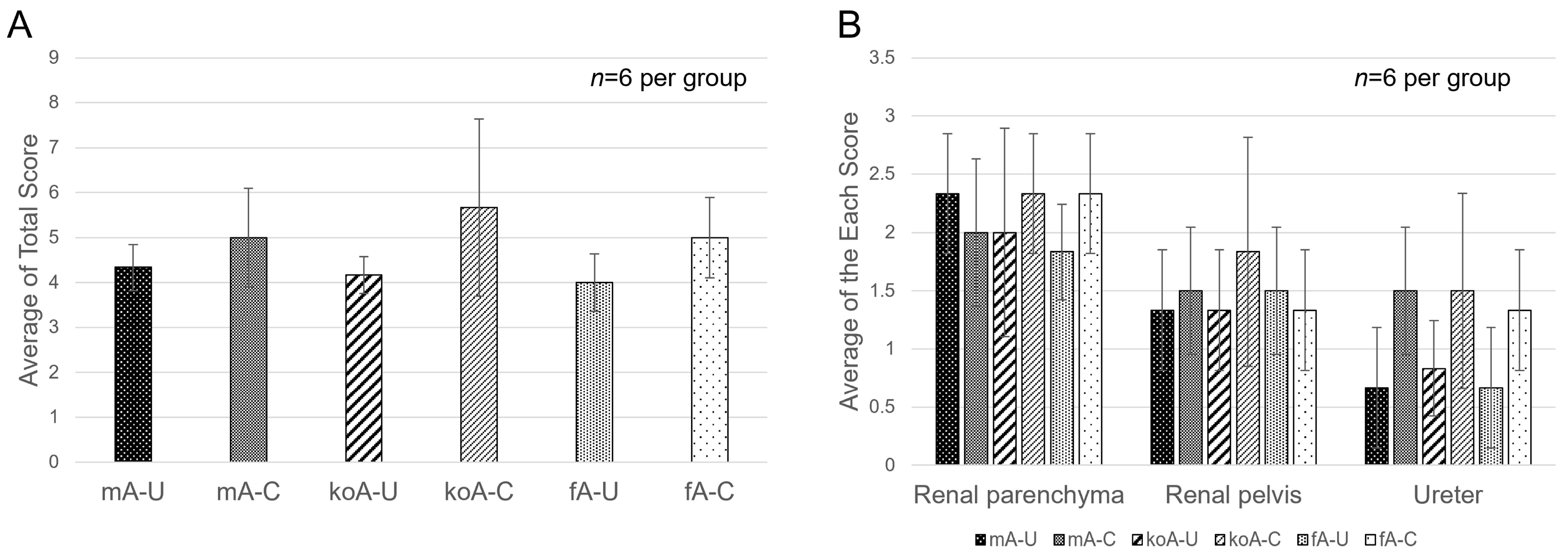 Ijms 26 09117 g003 Ijms 26 09117 g003