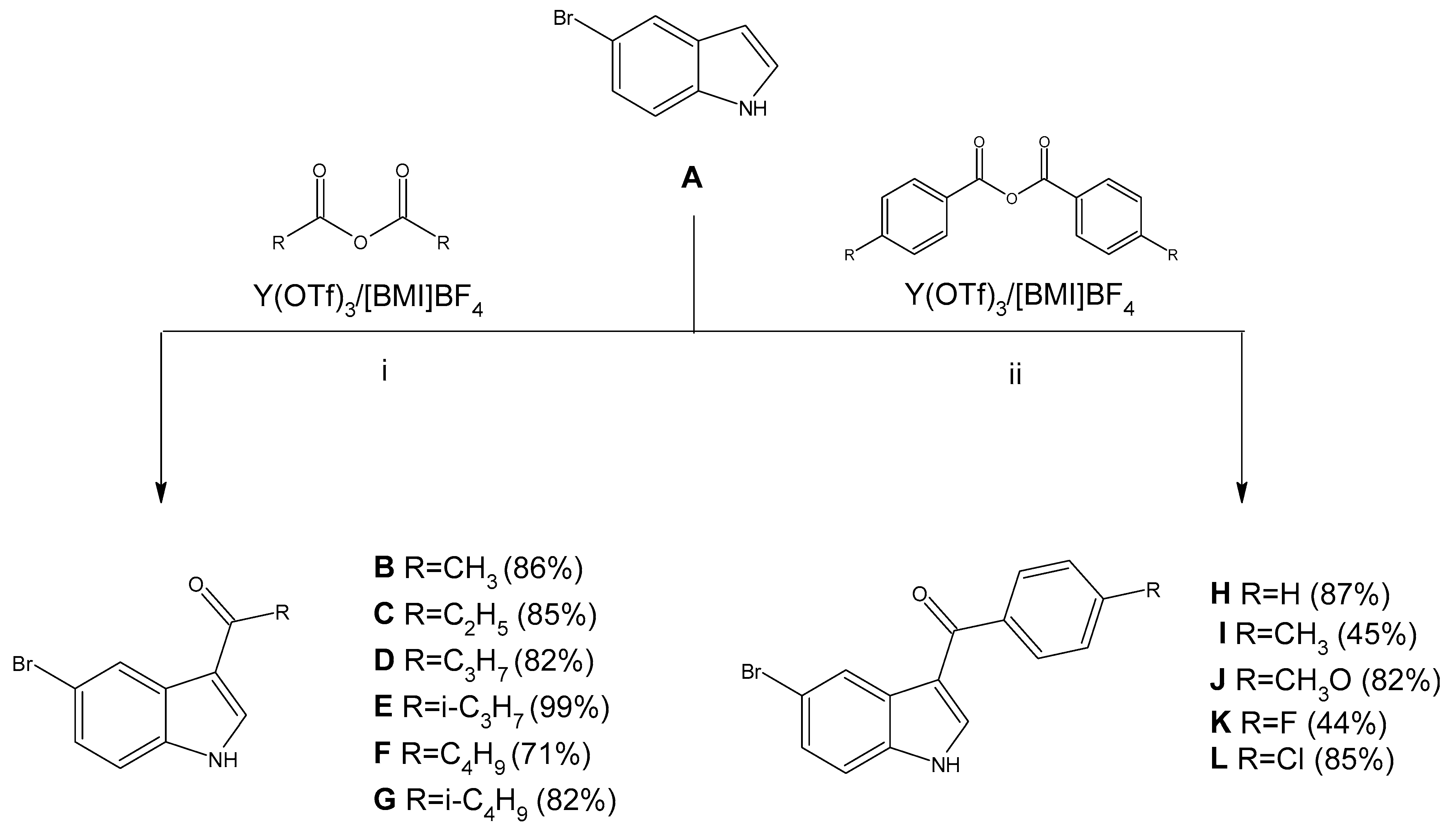 Ijms 26 09148 sch001 Ijms 26 09148 sch001