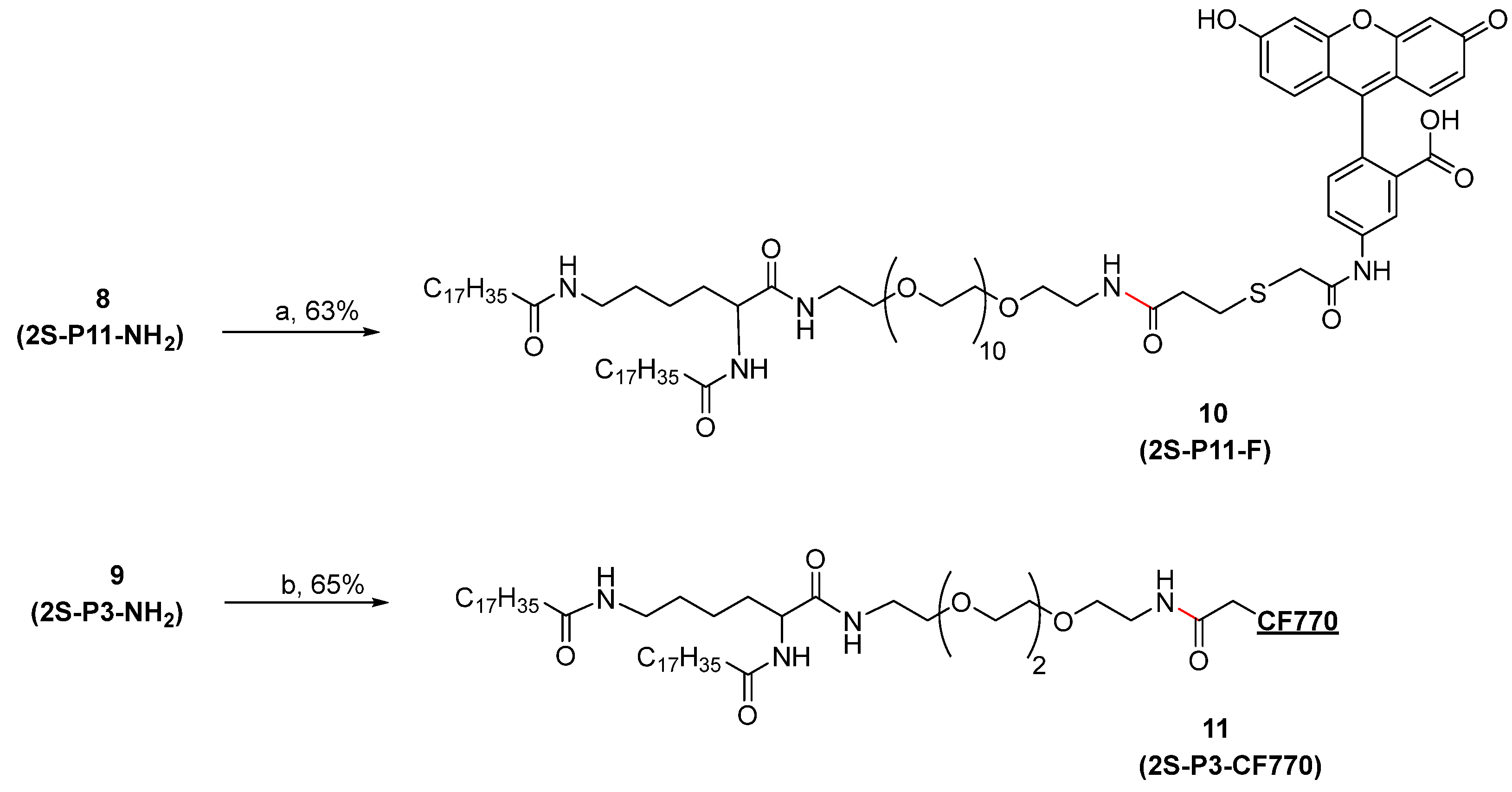 Ijms 26 09176 sch002