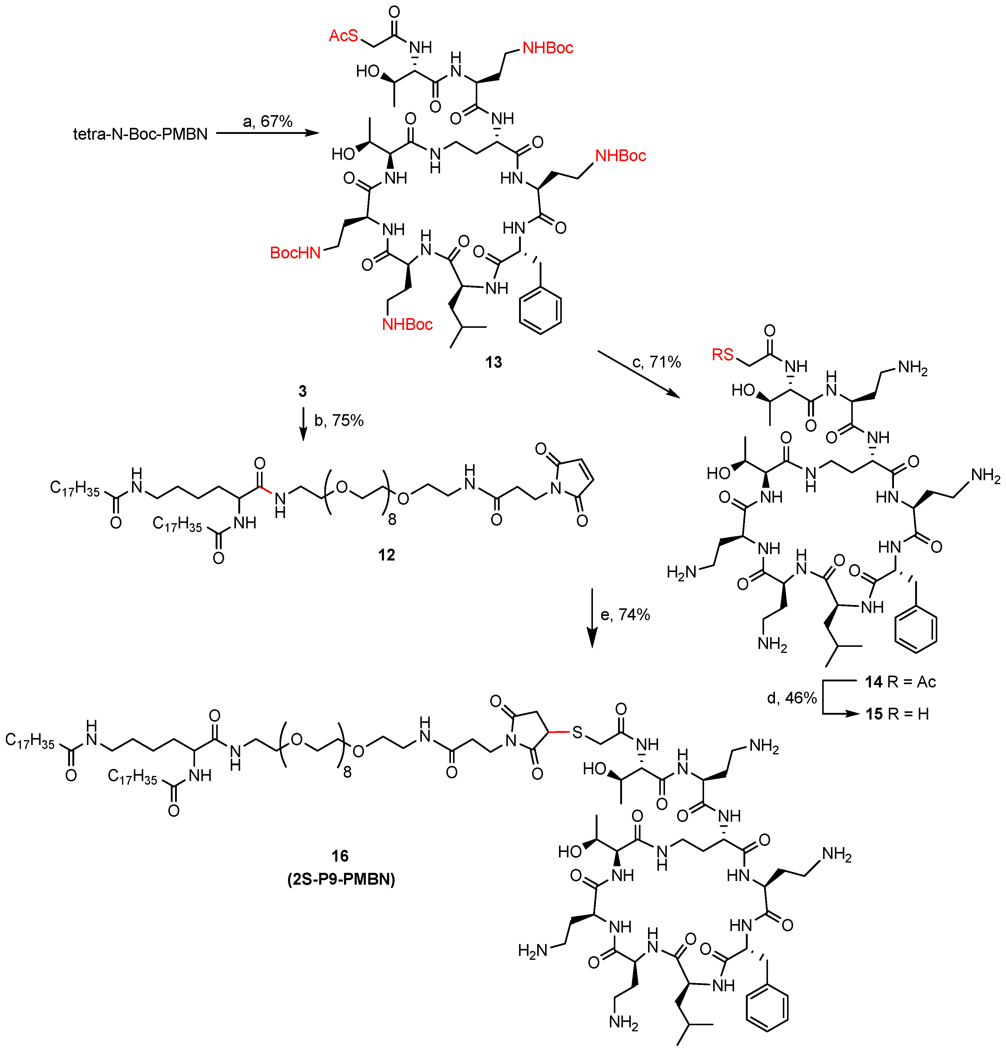 Ijms 26 09176 sch003