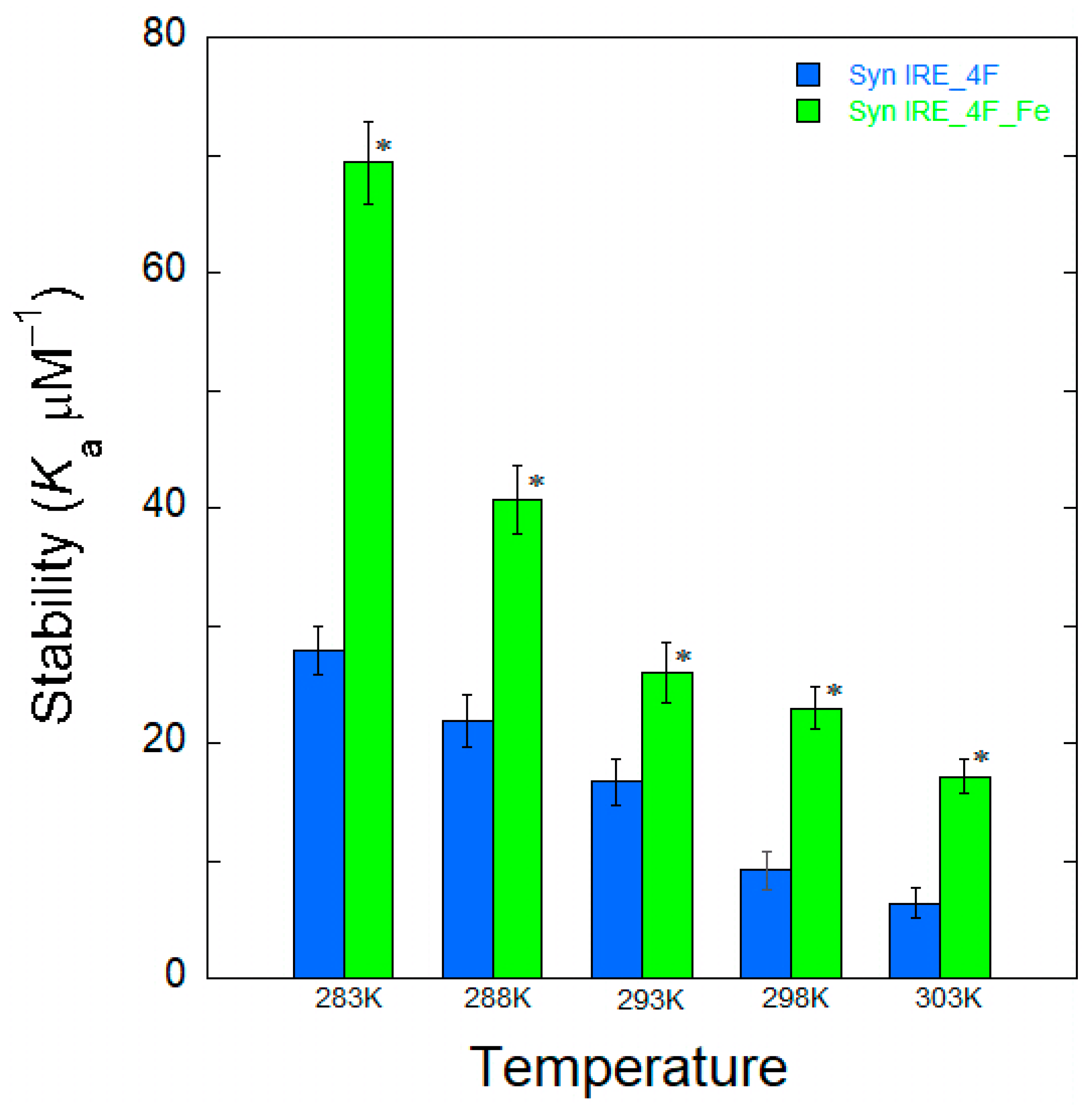 Ijms 26 09320 g004 Ijms 26 09320 g004
