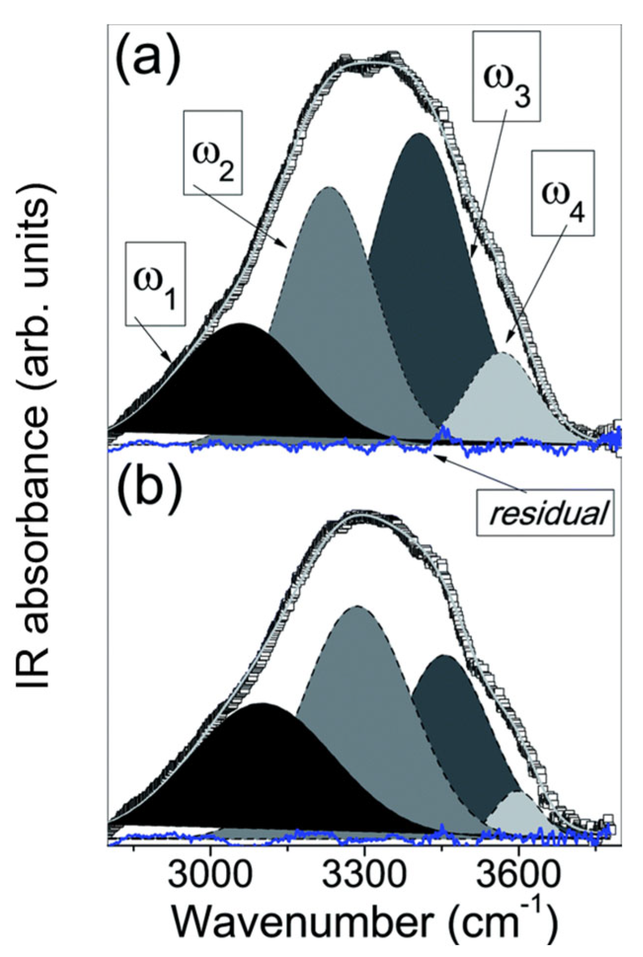 Ijms 26 09342 g004 Ijms 26 09342 g004
