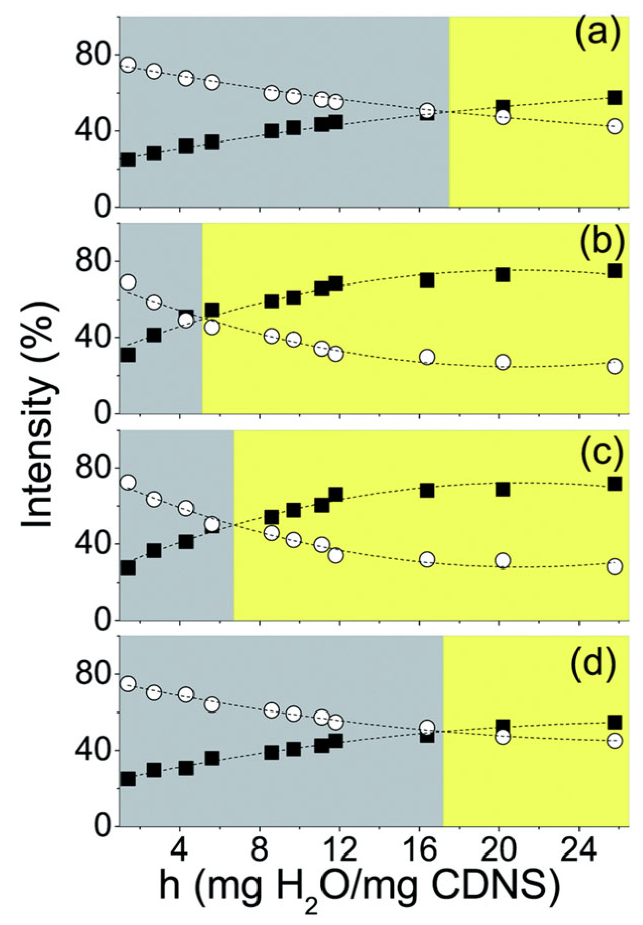 Ijms 26 09342 g005 Ijms 26 09342 g005