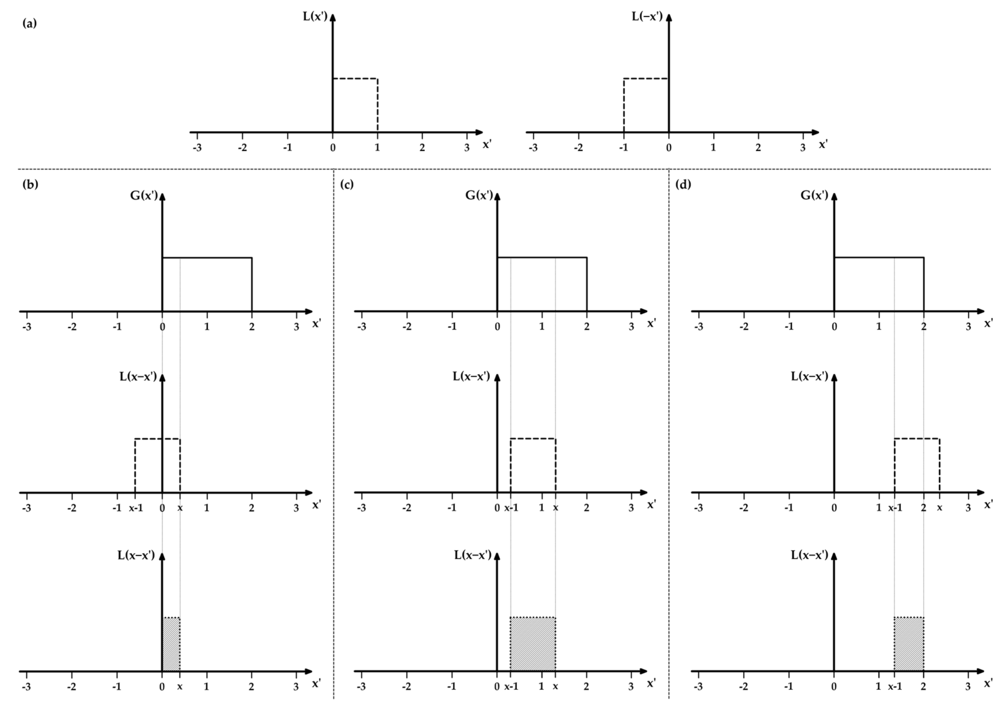 Ijms 26 09342 g0a1 Ijms 26 09342 g0a1