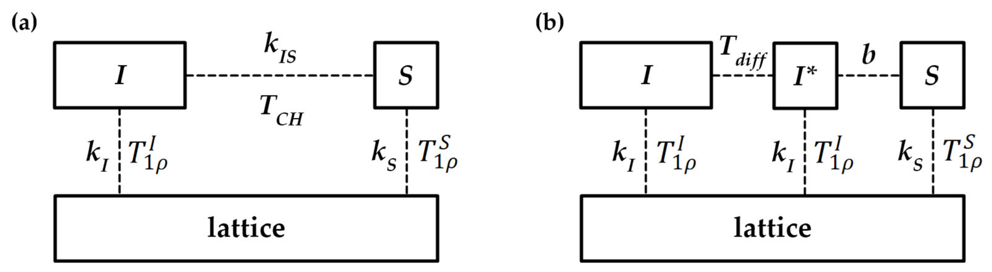 Ijms 26 09342 g0a4 Ijms 26 09342 g0a4