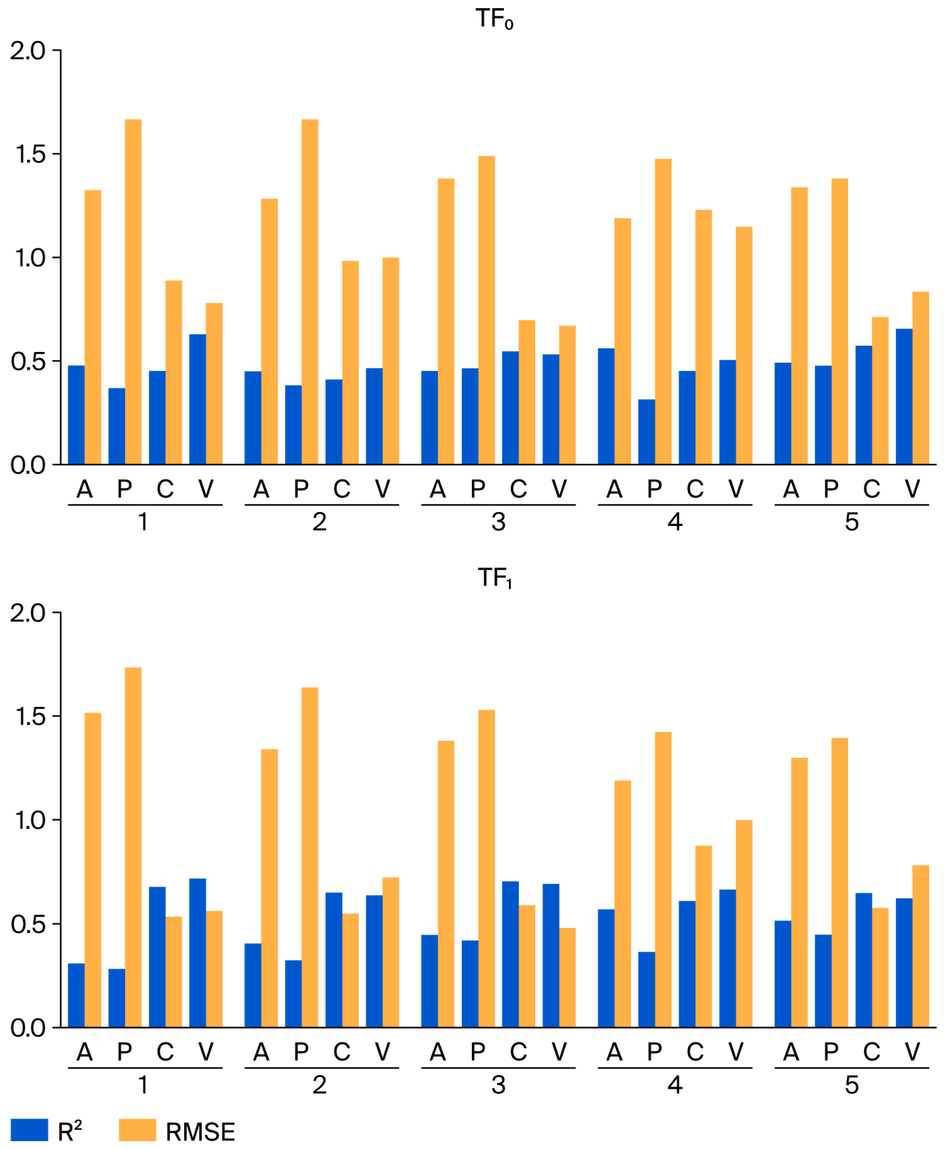 Ijms 26 09348 g003 Ijms 26 09348 g003