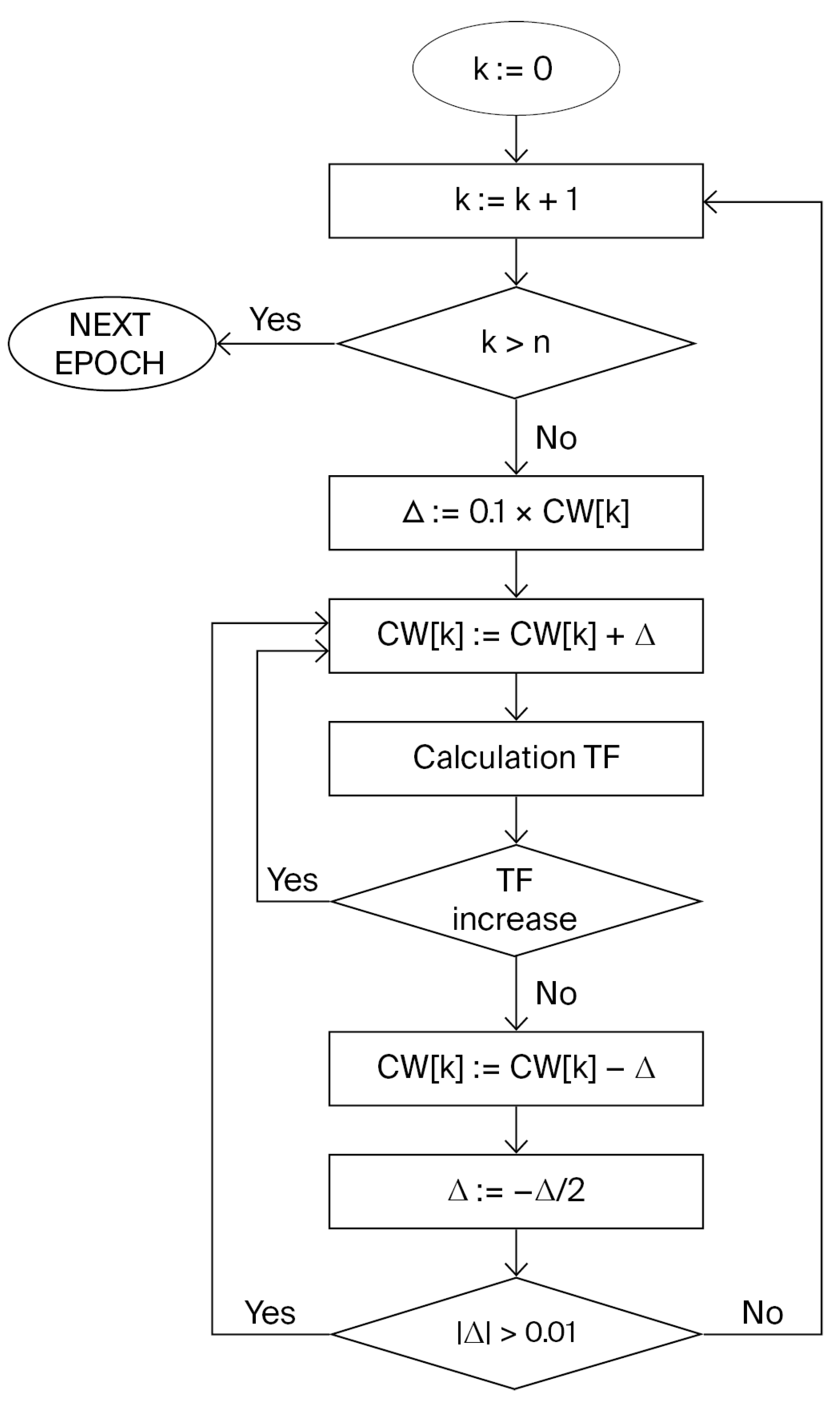 Ijms 26 09348 g004 Ijms 26 09348 g004