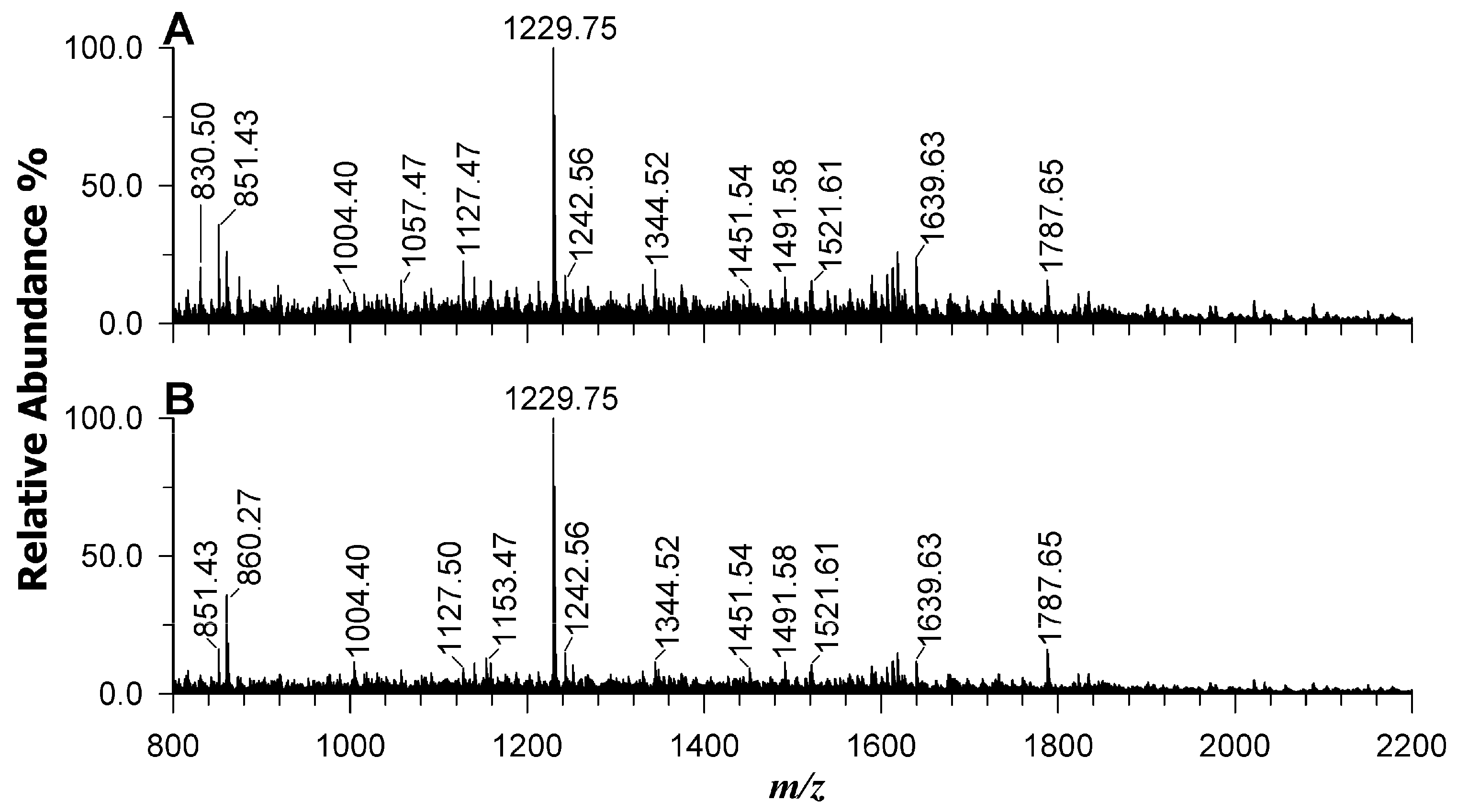 Ijms 26 09355 g010