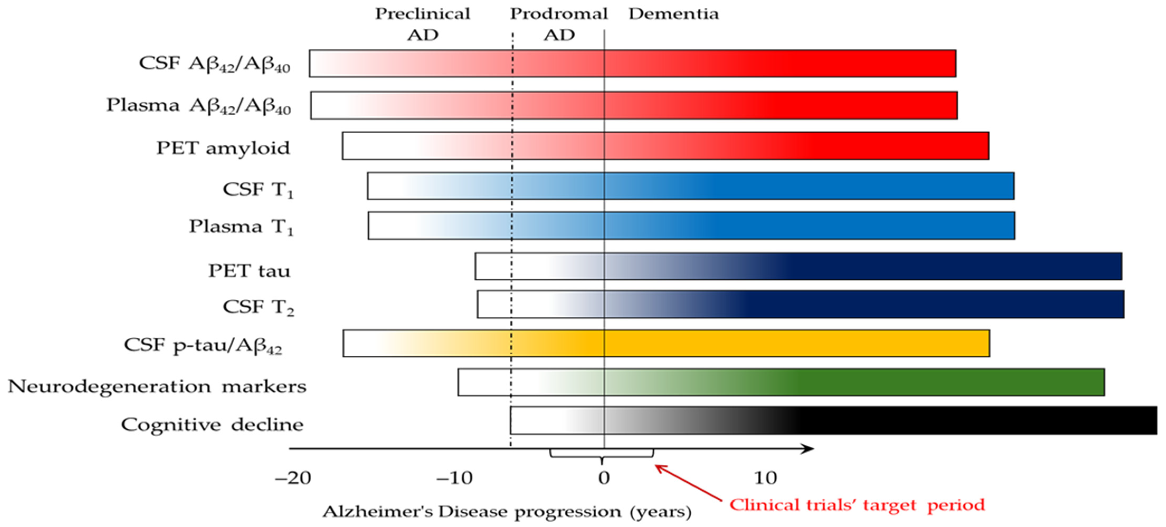 Ijms 26 09531 g001 Ijms 26 09531 g001