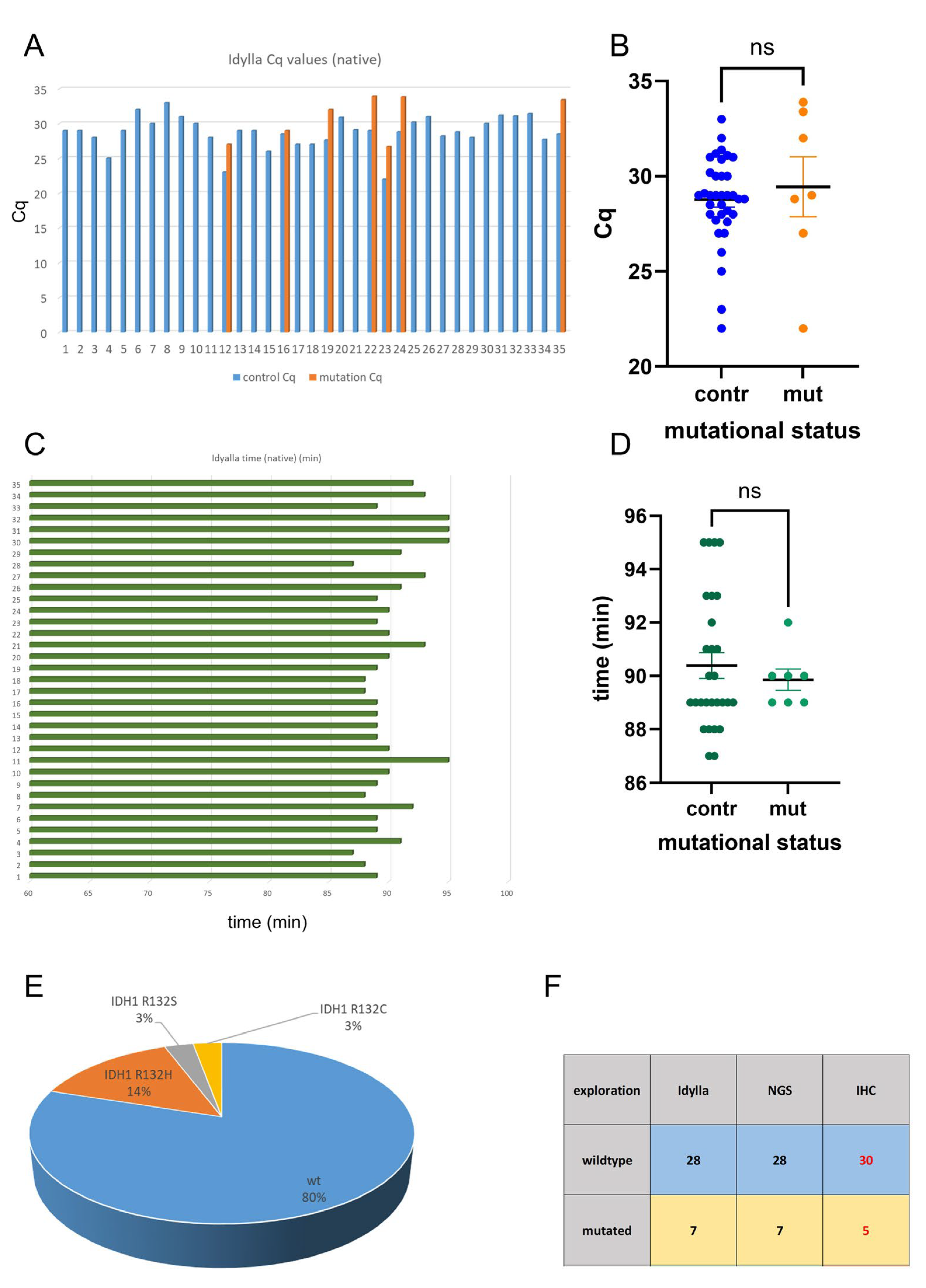 Ijms 26 09639 g002 Ijms 26 09639 g002