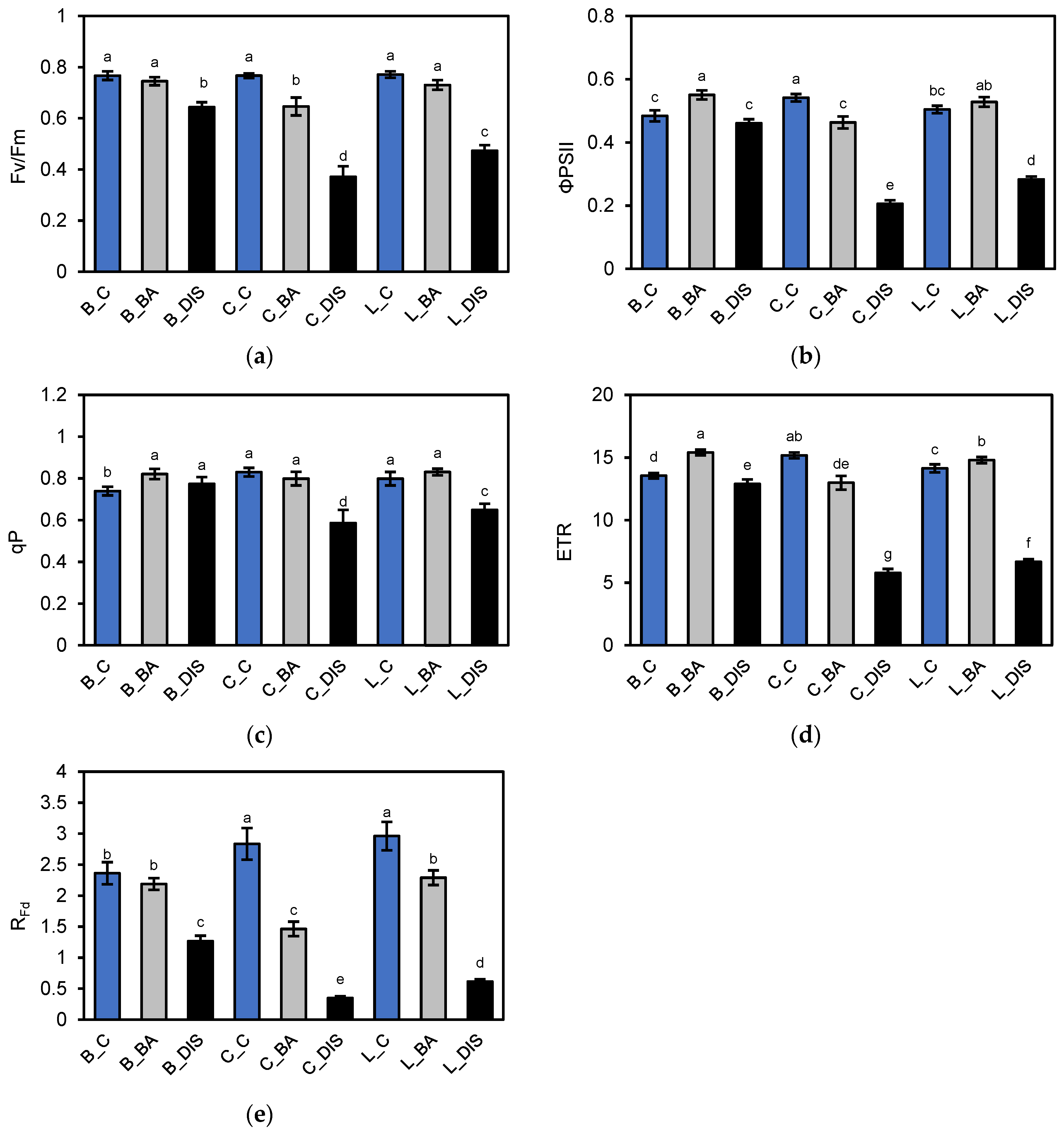 Ijms 26 09749 g003 Ijms 26 09749 g003