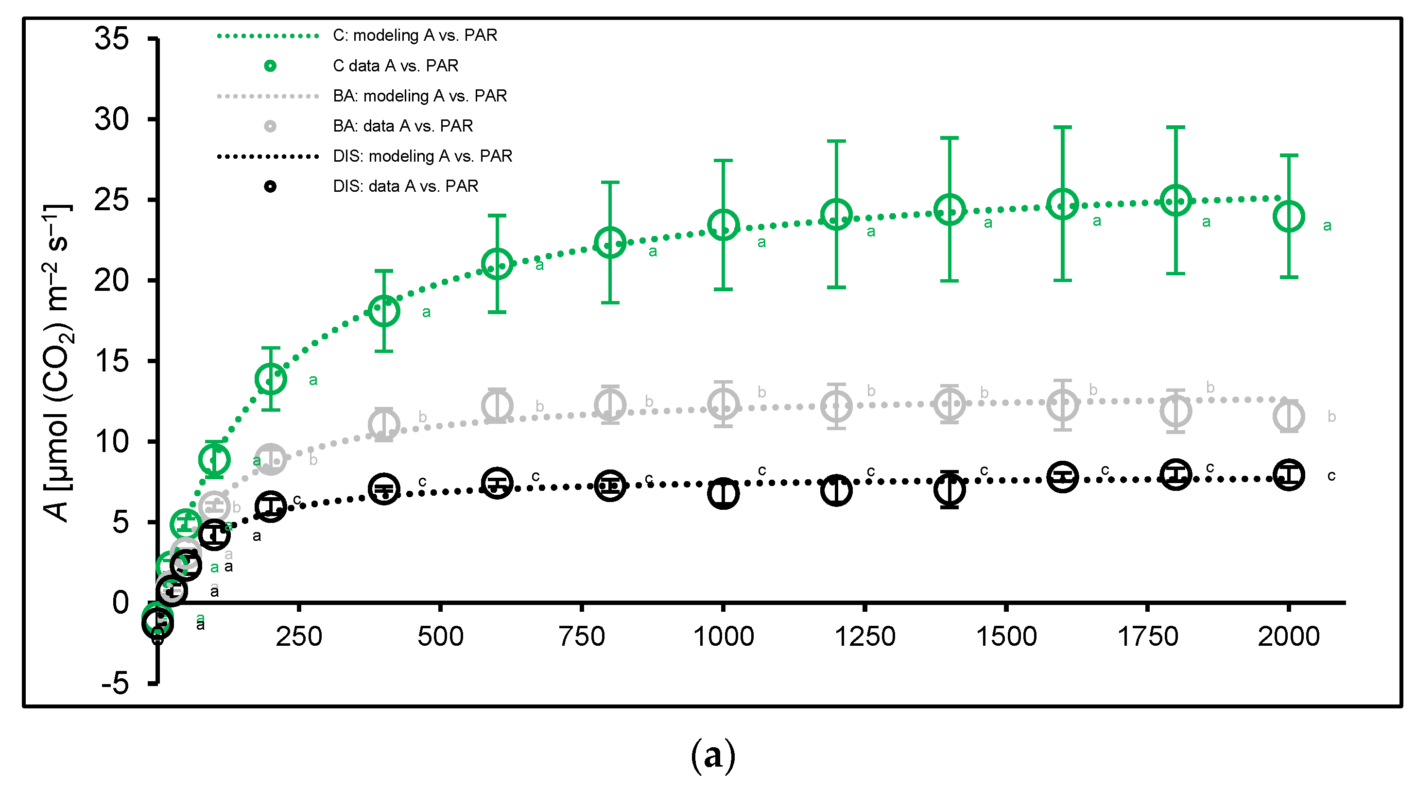 Ijms 26 09749 g008a Ijms 26 09749 g008a