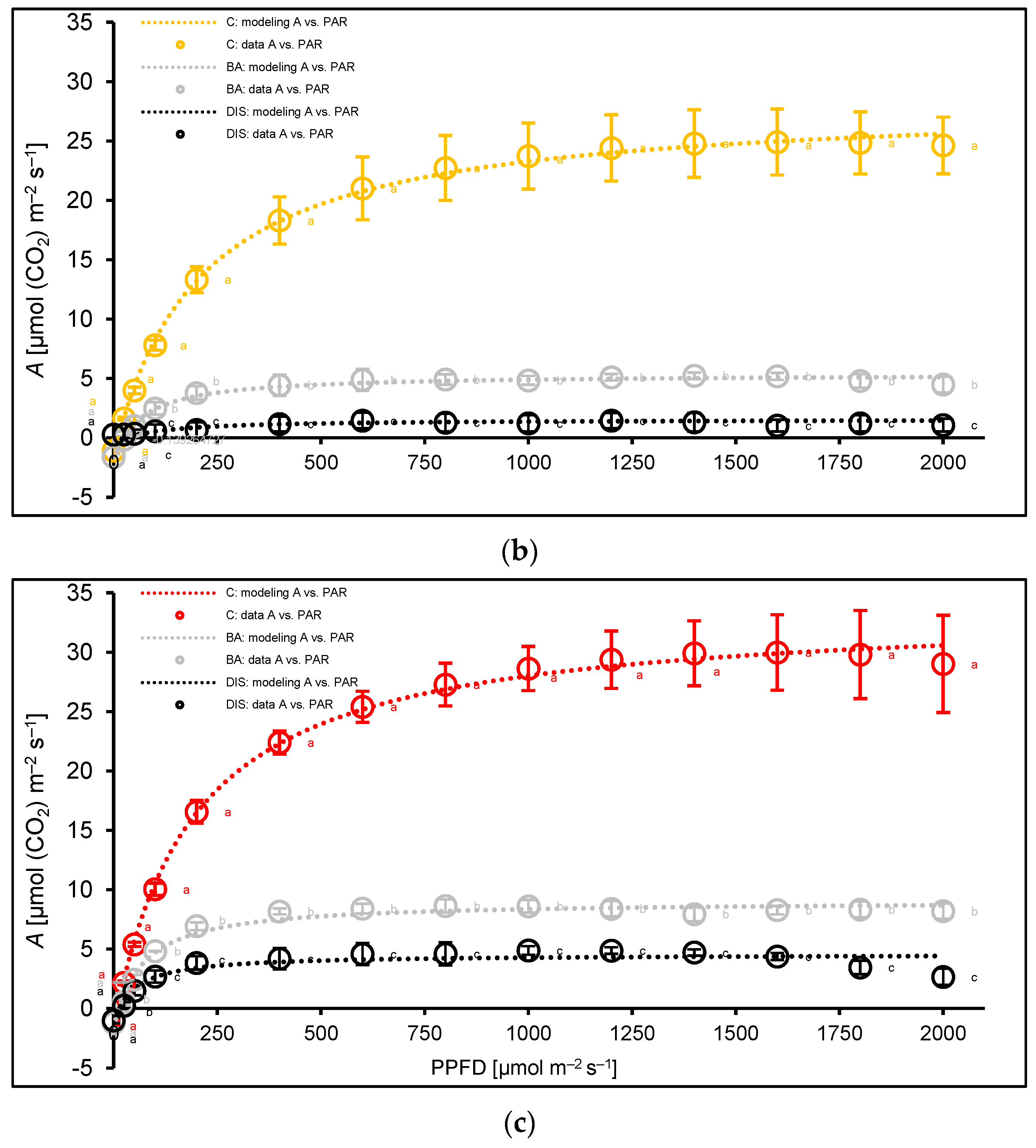 Ijms 26 09749 g008b Ijms 26 09749 g008b
