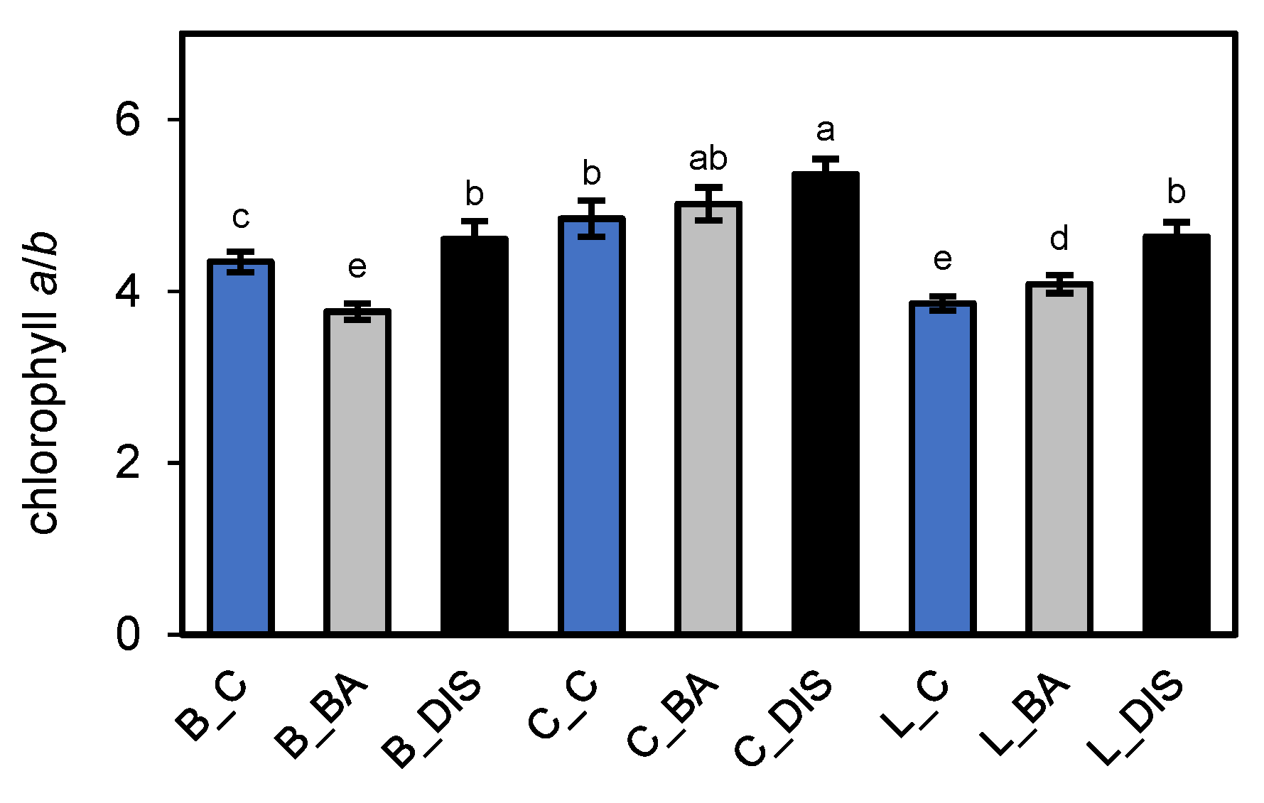 Ijms 26 09749 g011 Ijms 26 09749 g011