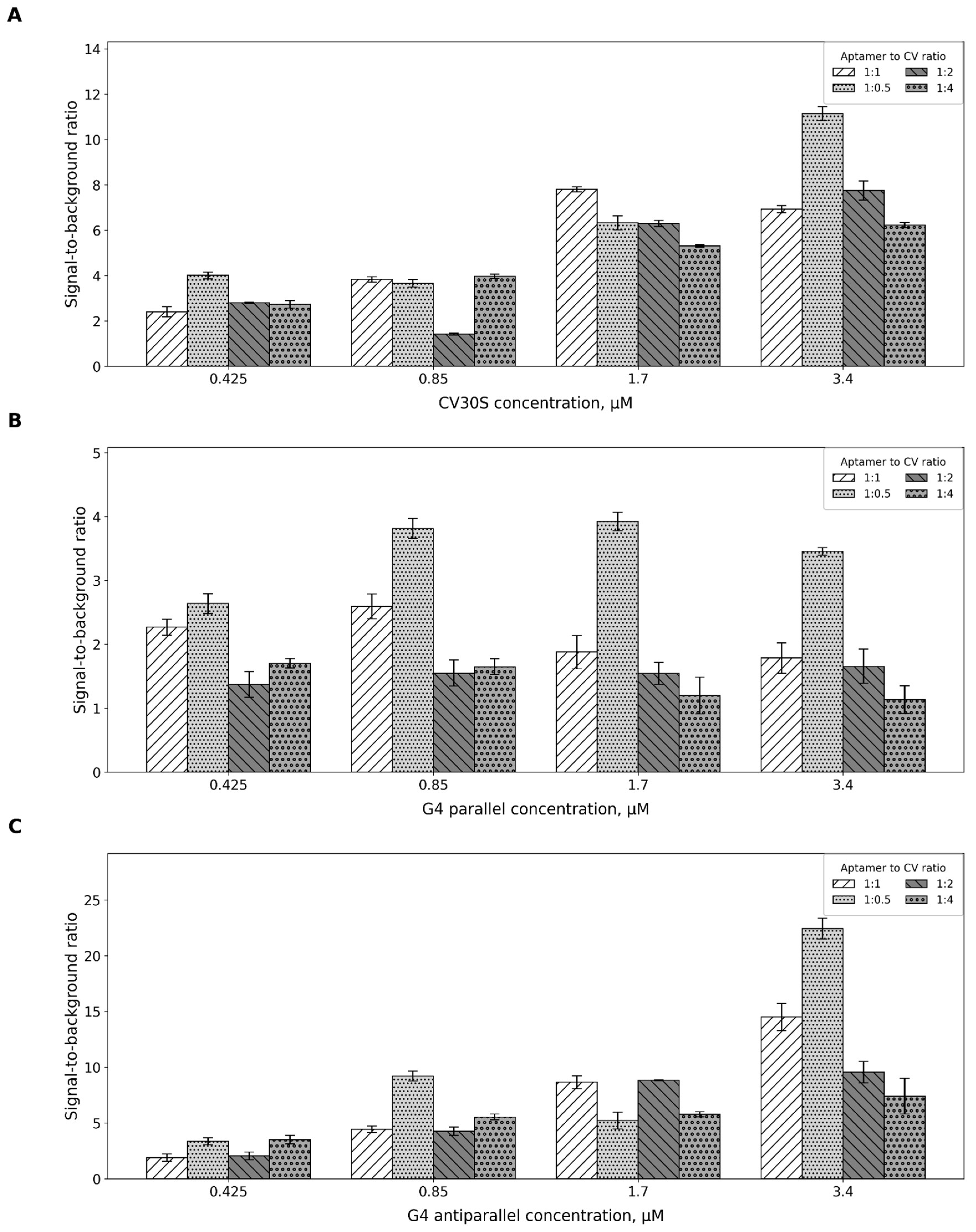 Ijms 26 09833 g003 Ijms 26 09833 g003