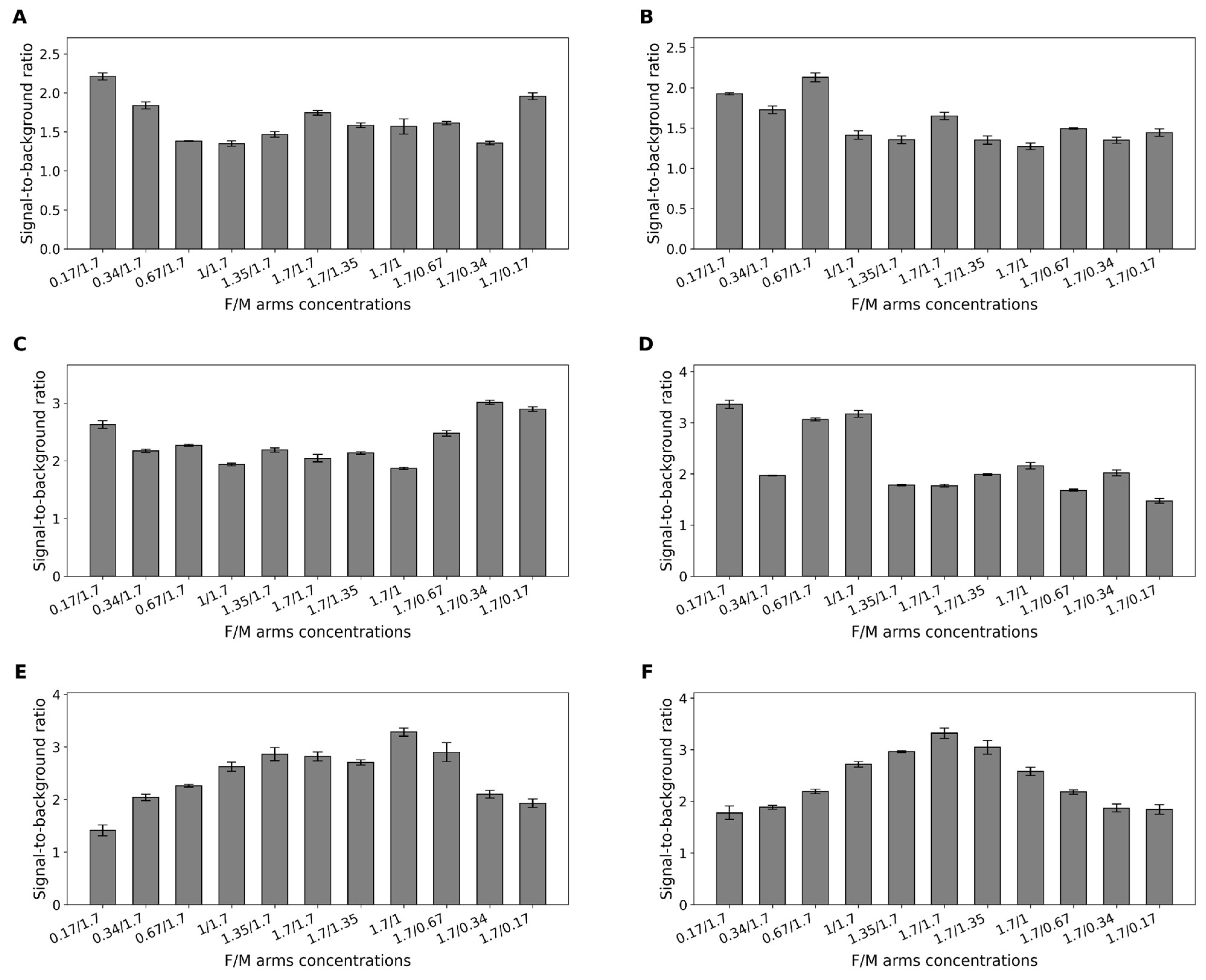 Ijms 26 09833 g006 Ijms 26 09833 g006