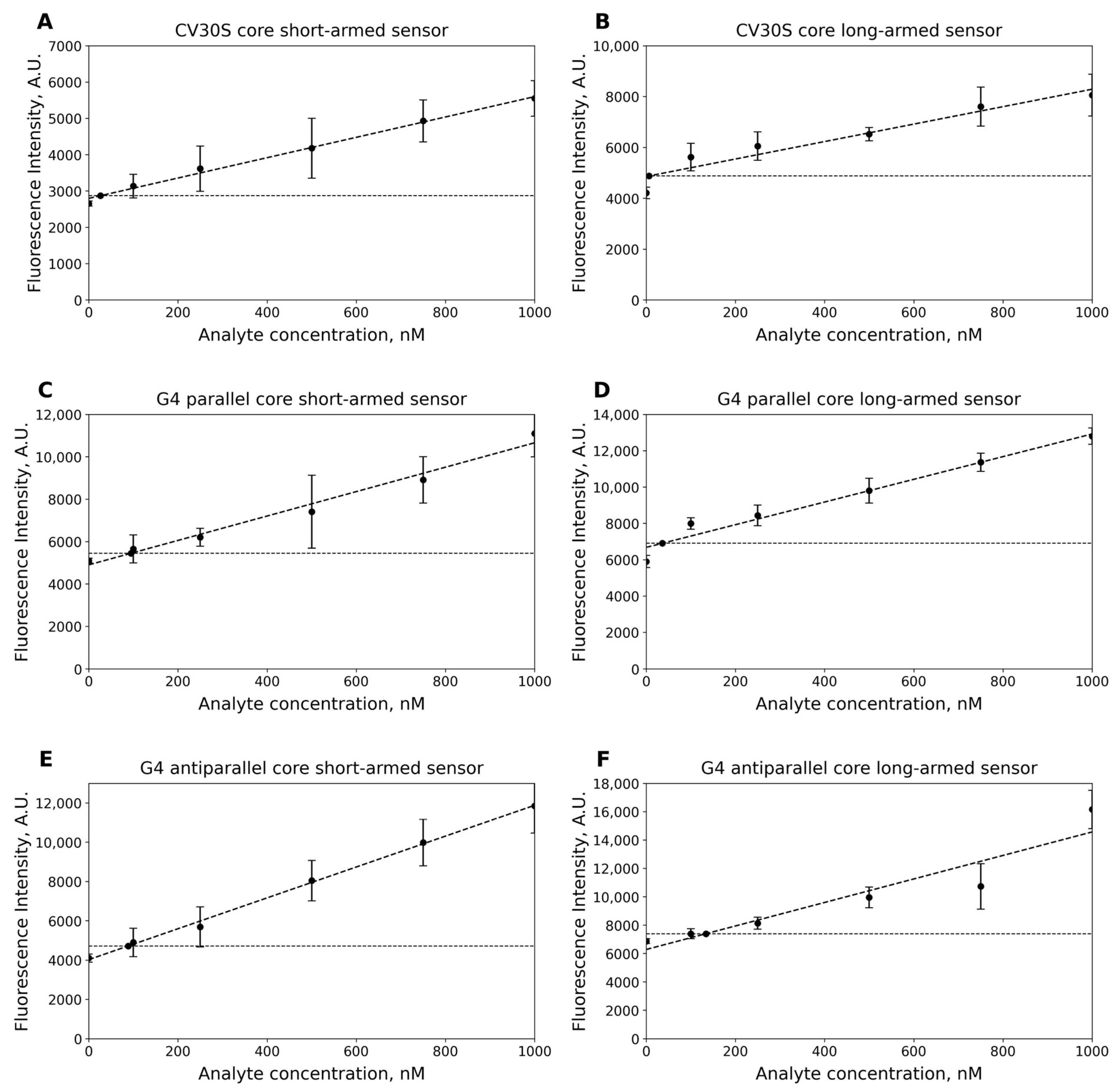 Ijms 26 09833 g007 Ijms 26 09833 g007