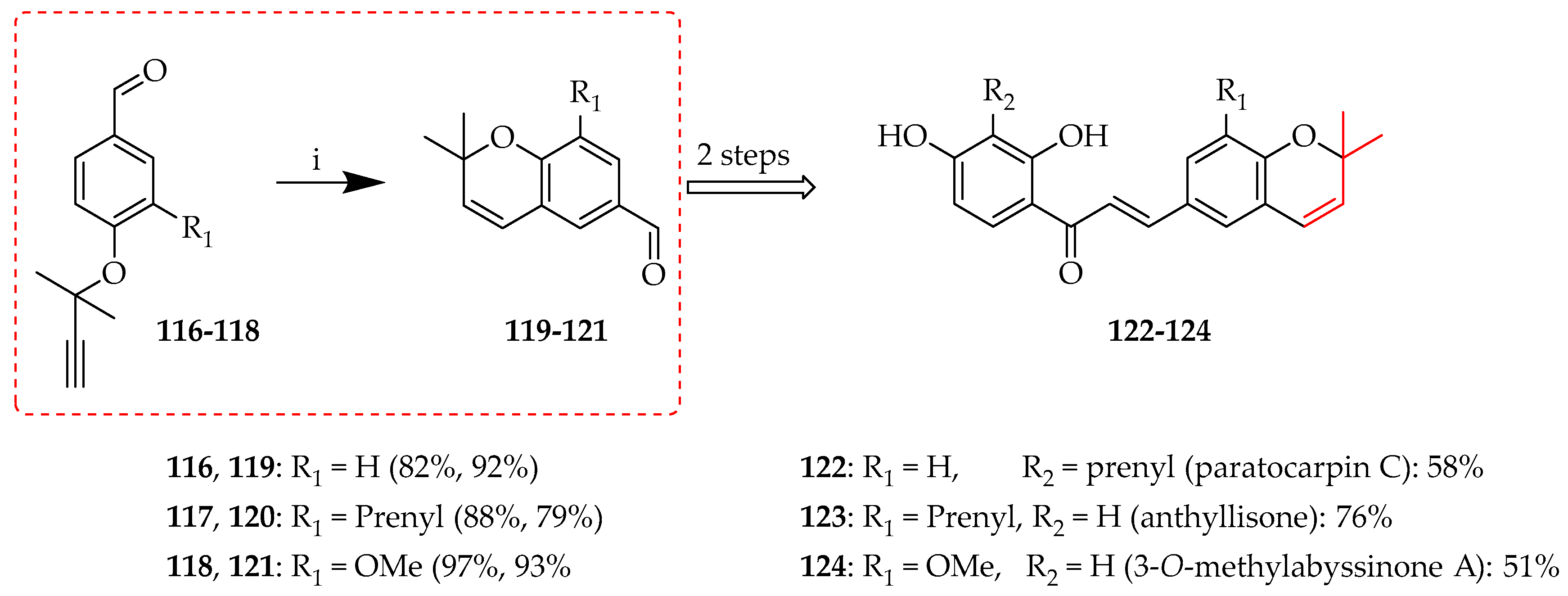 Ijms 26 09845 sch021