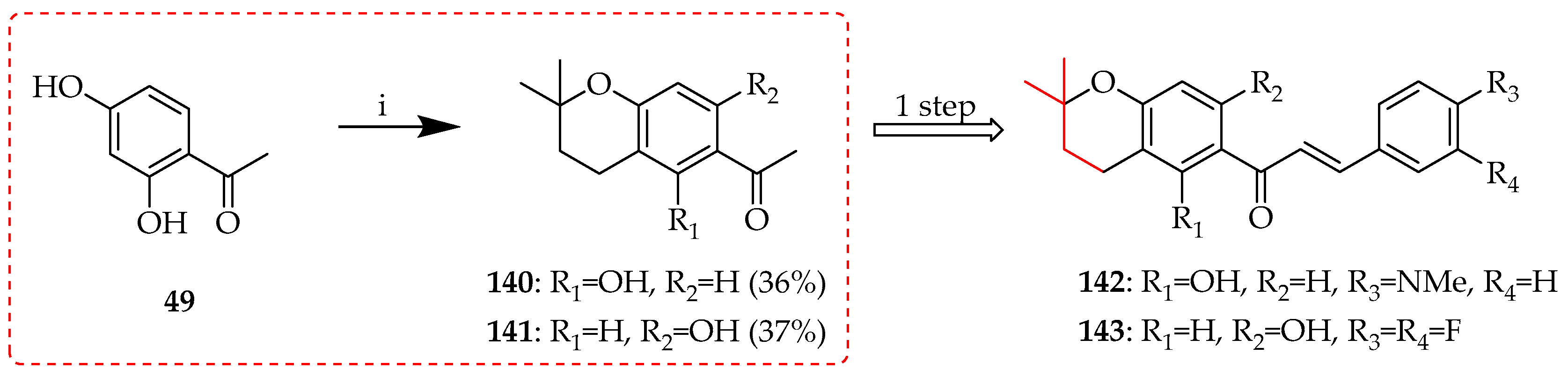 Ijms 26 09845 sch028