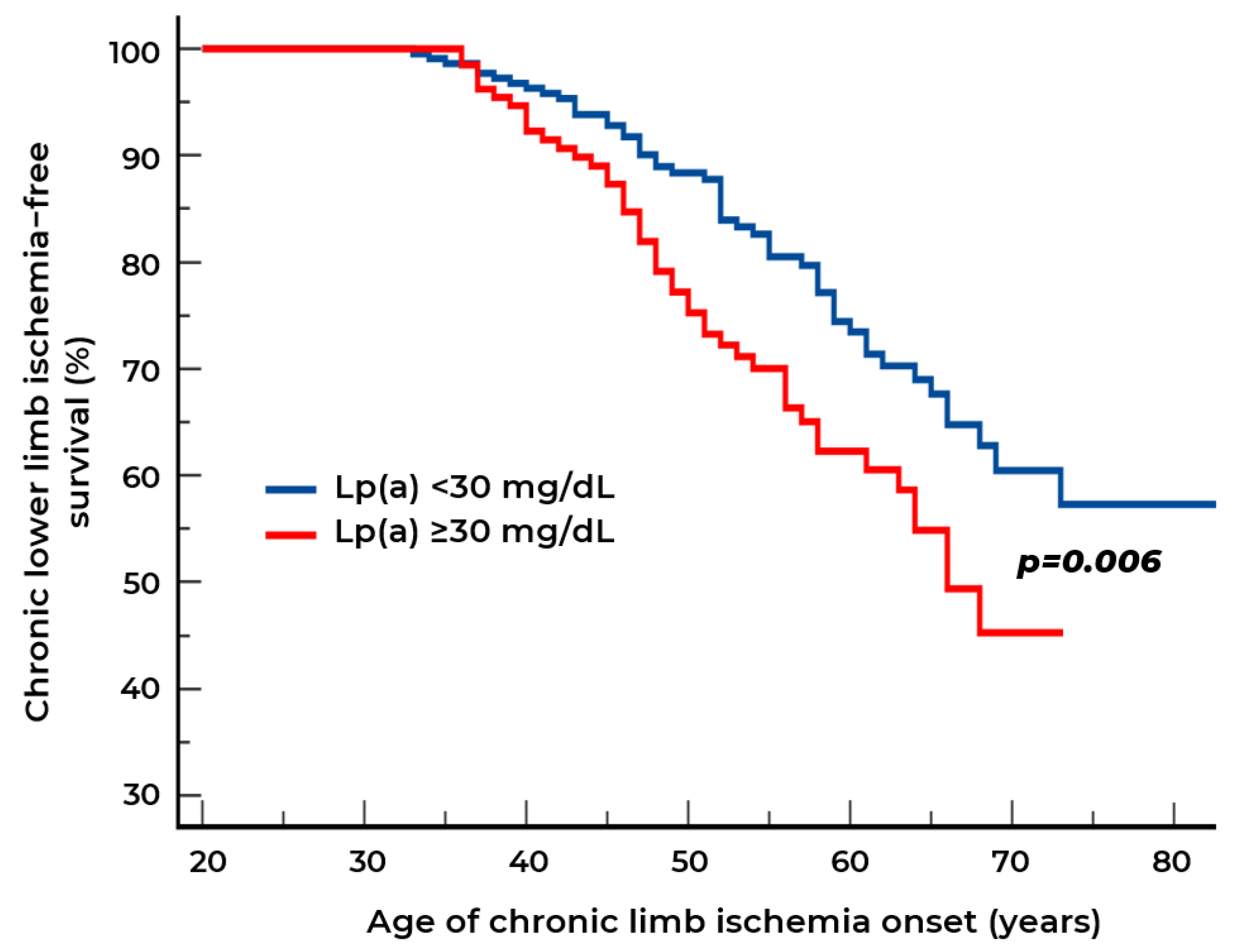 Ijms 26 09918 g005 Ijms 26 09918 g005