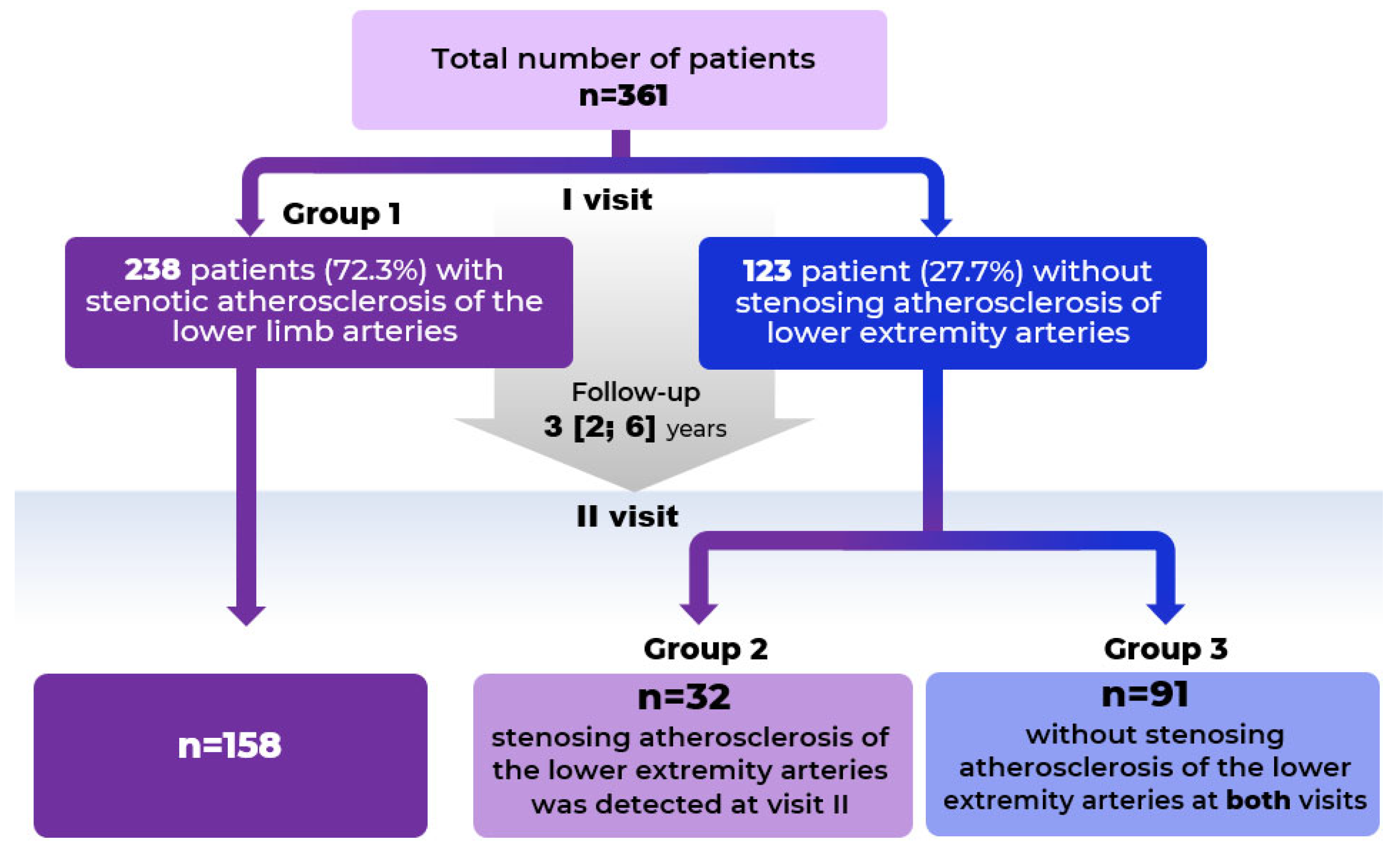 Ijms 26 09918 g009 Ijms 26 09918 g009