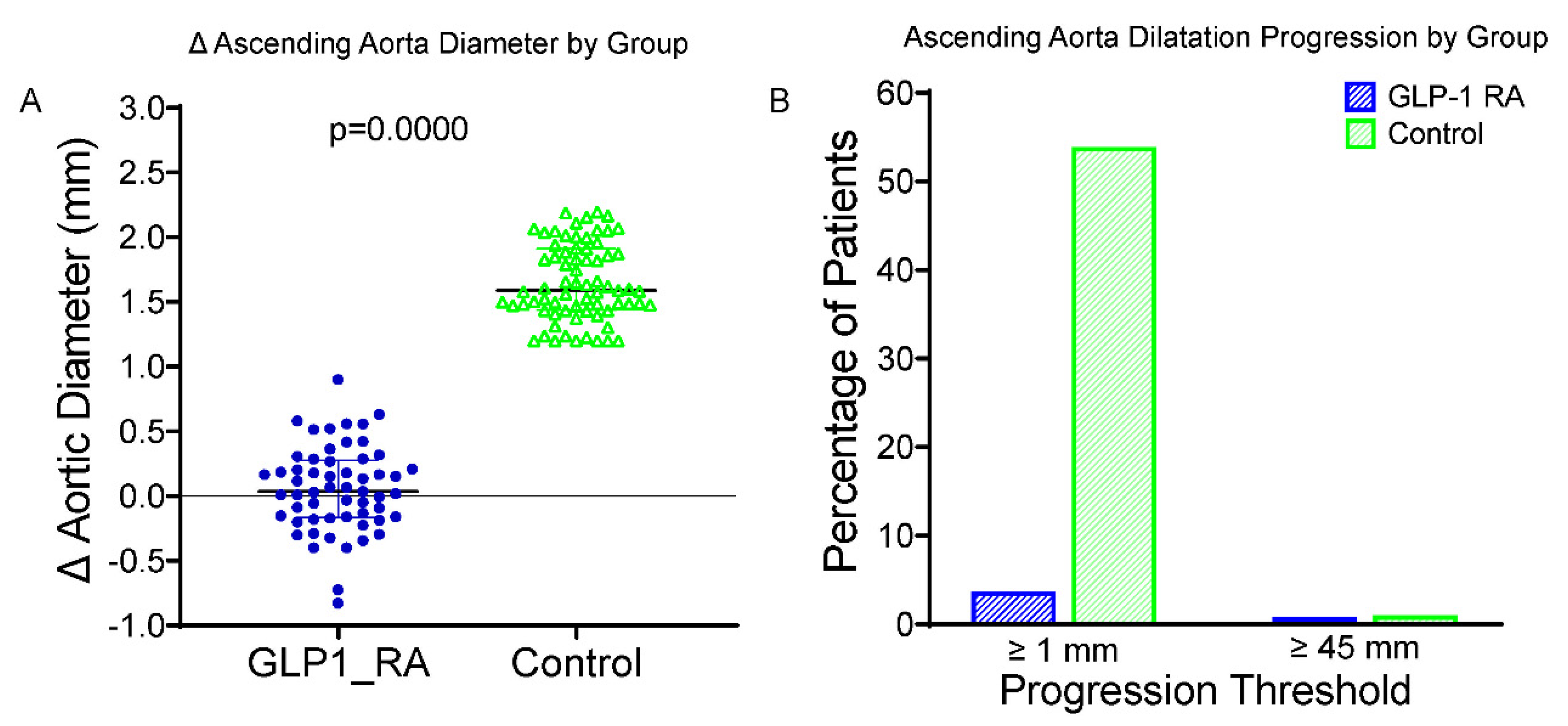 Ijms 26 09977 g001 Ijms 26 09977 g001