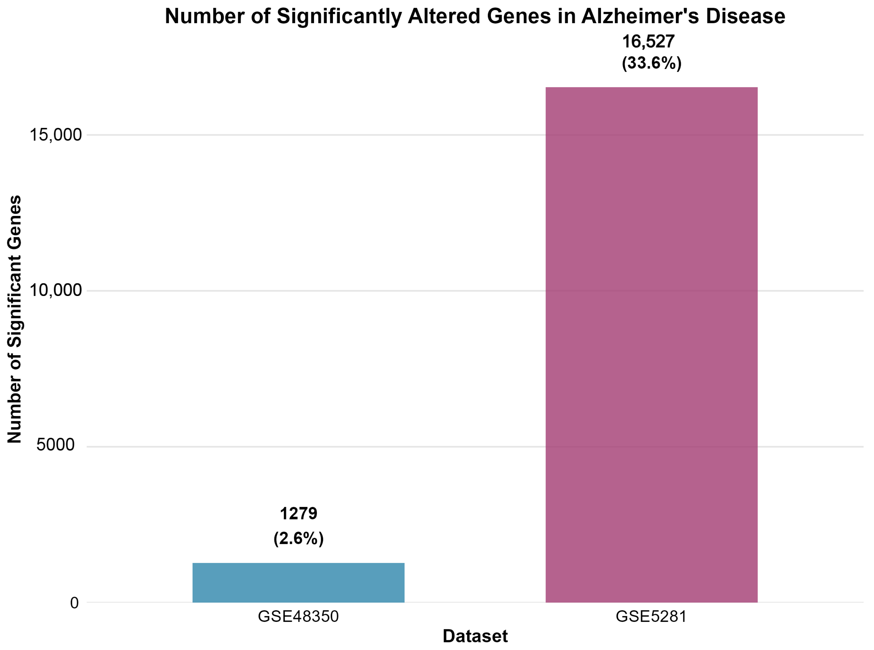 Ijms 26 10003 g002 Ijms 26 10003 g002