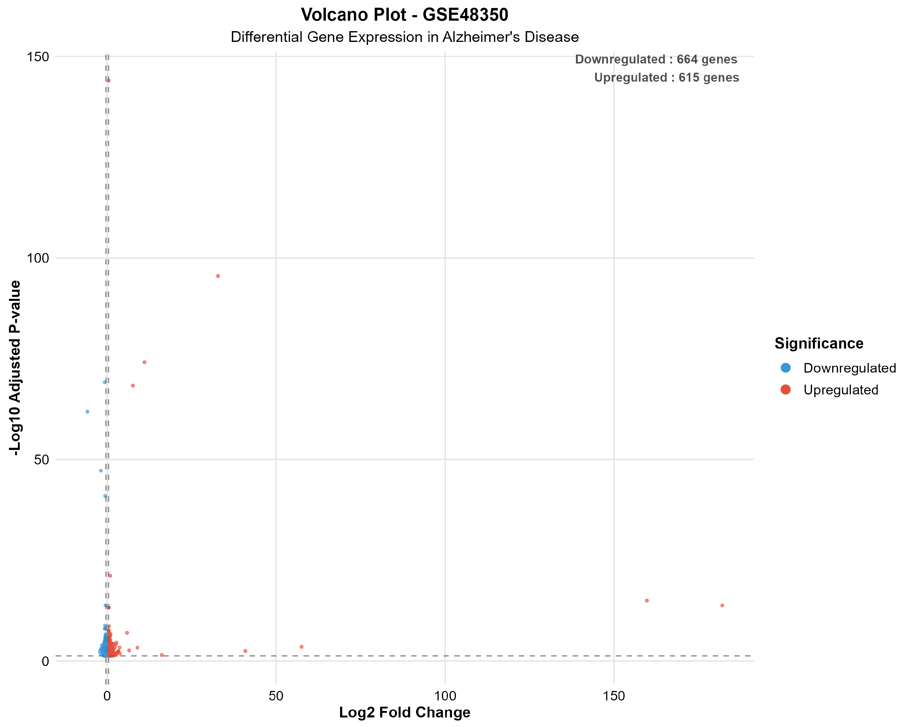 Ijms 26 10003 g004 Ijms 26 10003 g004