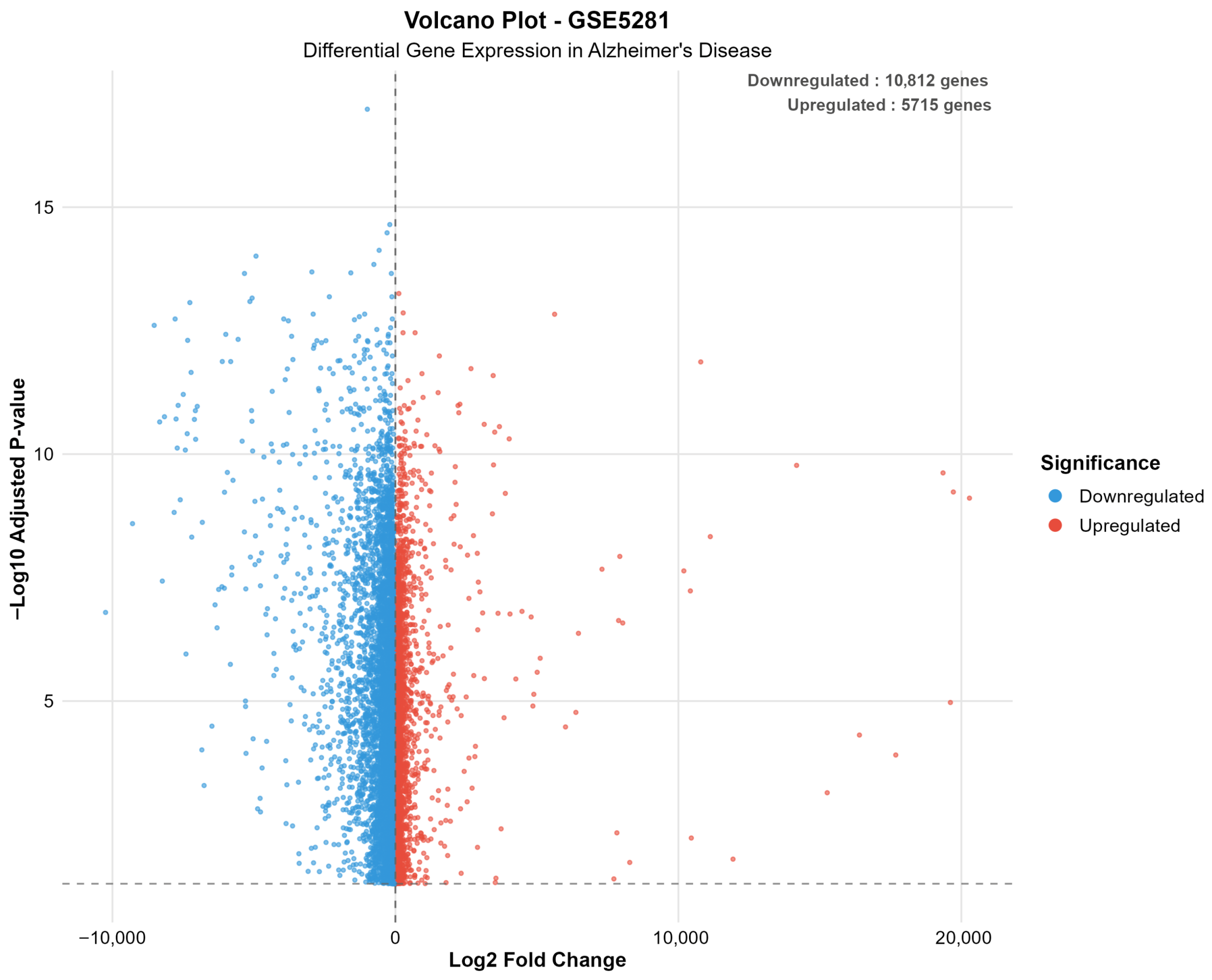 Ijms 26 10003 g005 Ijms 26 10003 g005