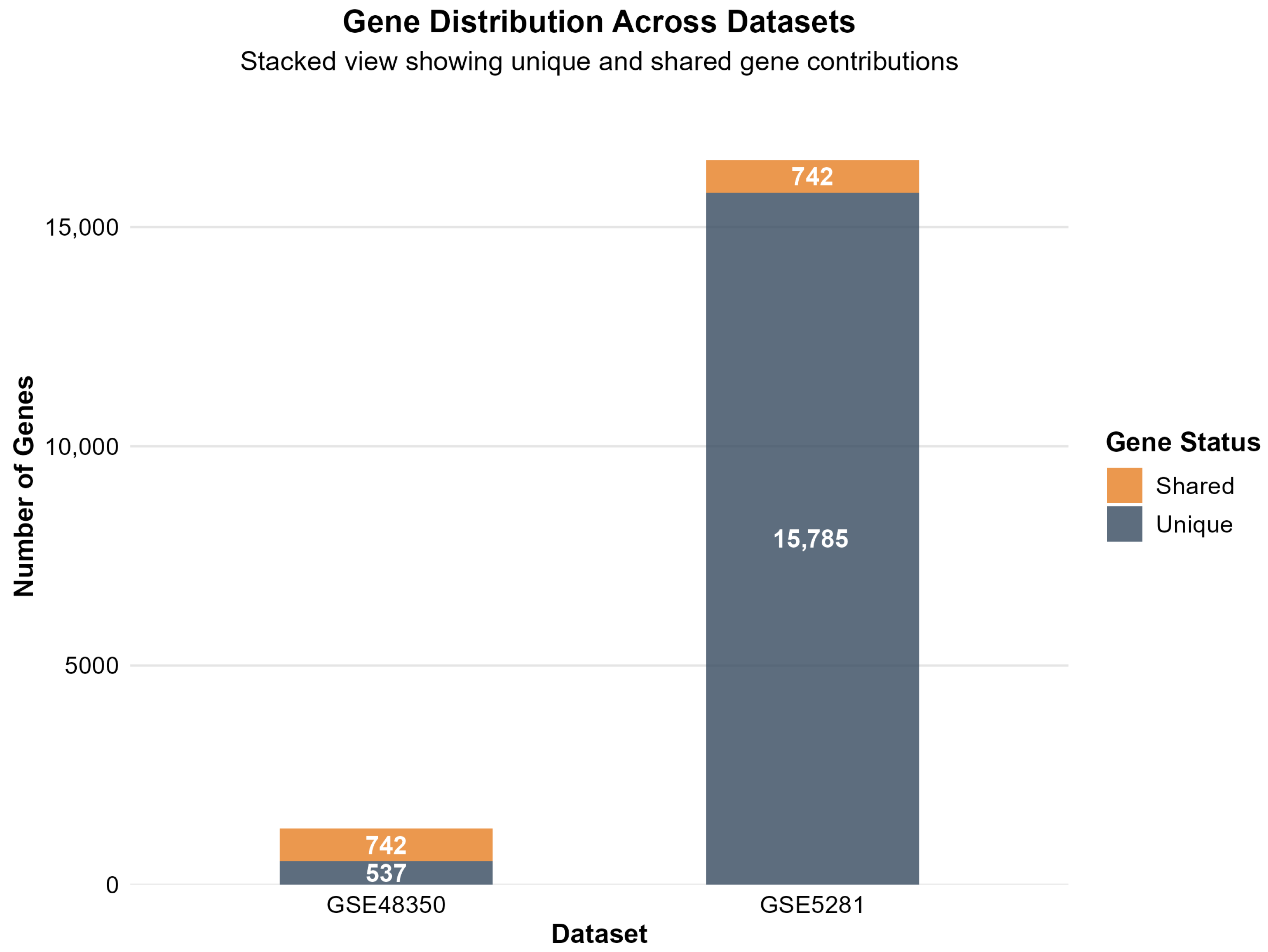 Ijms 26 10003 g006 Ijms 26 10003 g006