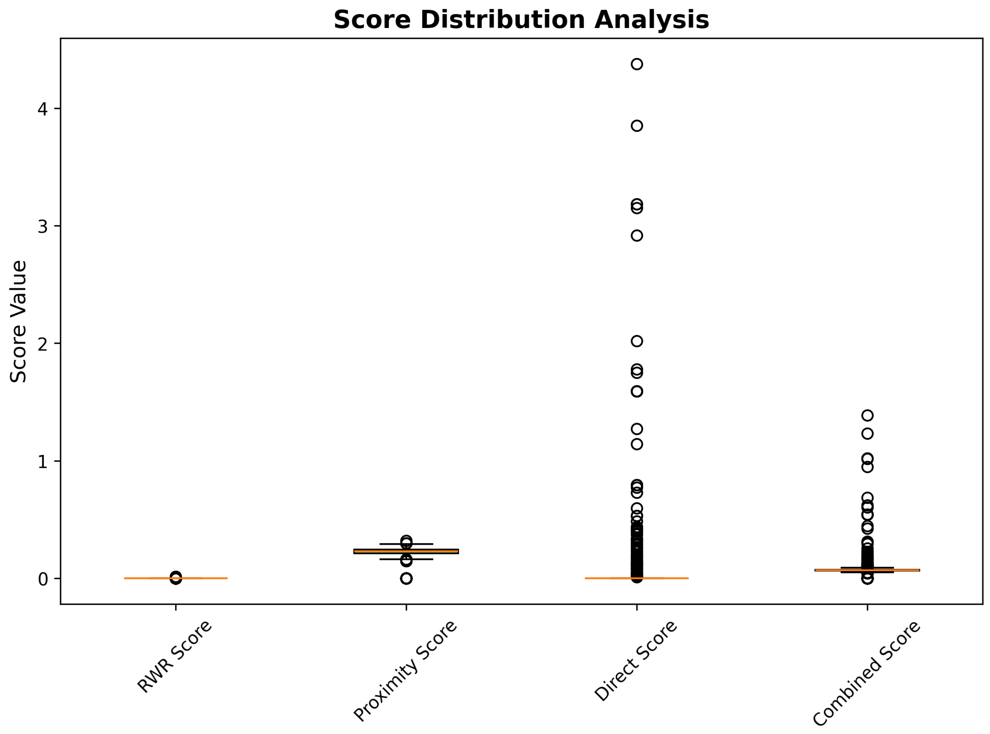 Ijms 26 10003 g013 Ijms 26 10003 g013