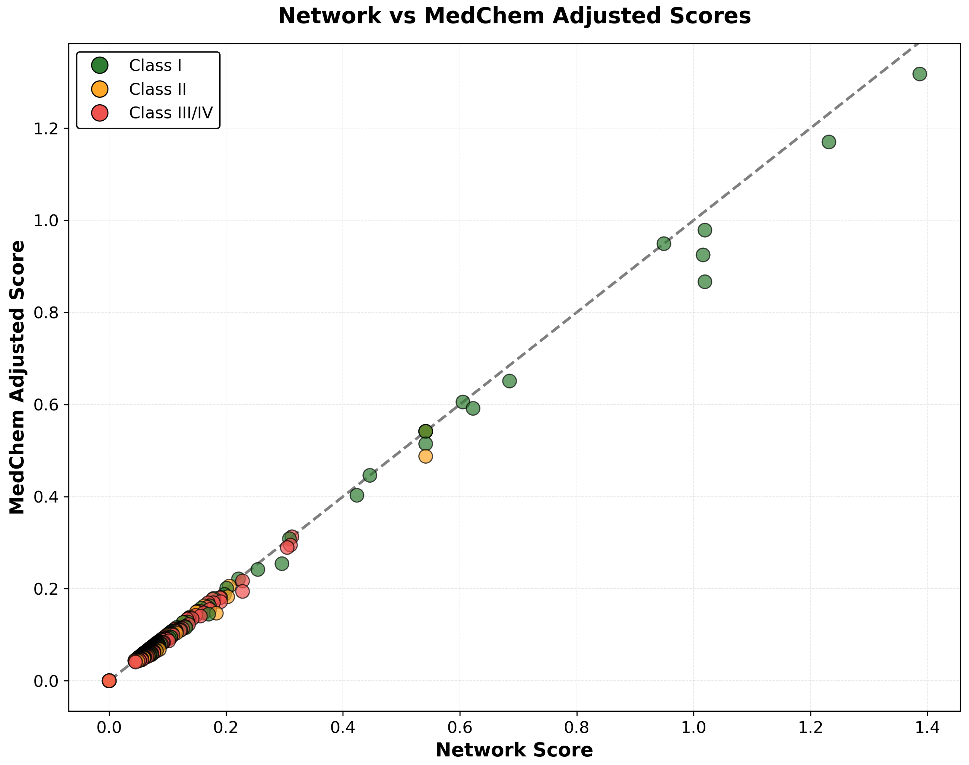 Ijms 26 10003 g014 Ijms 26 10003 g014