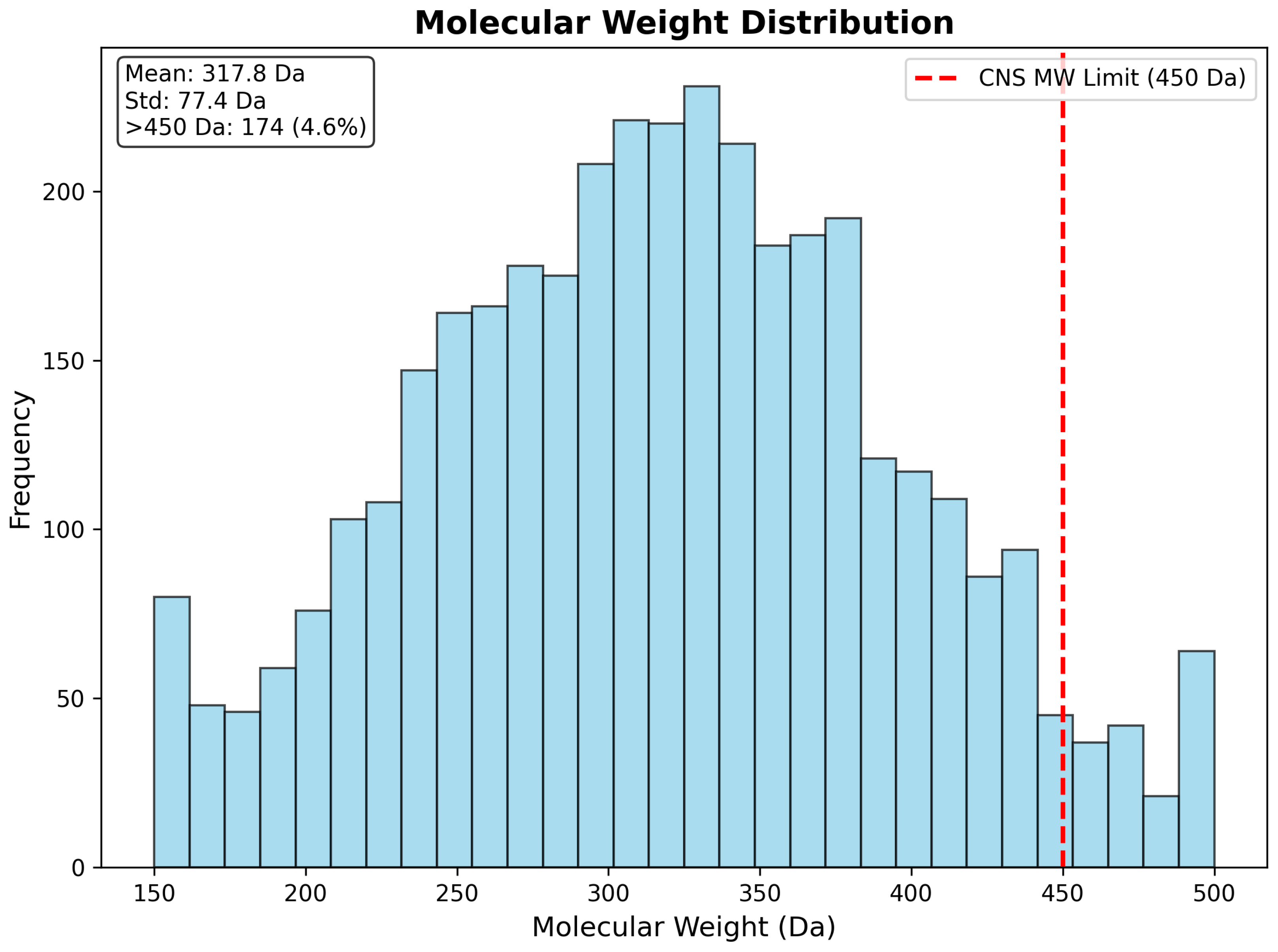 Ijms 26 10003 g015 Ijms 26 10003 g015