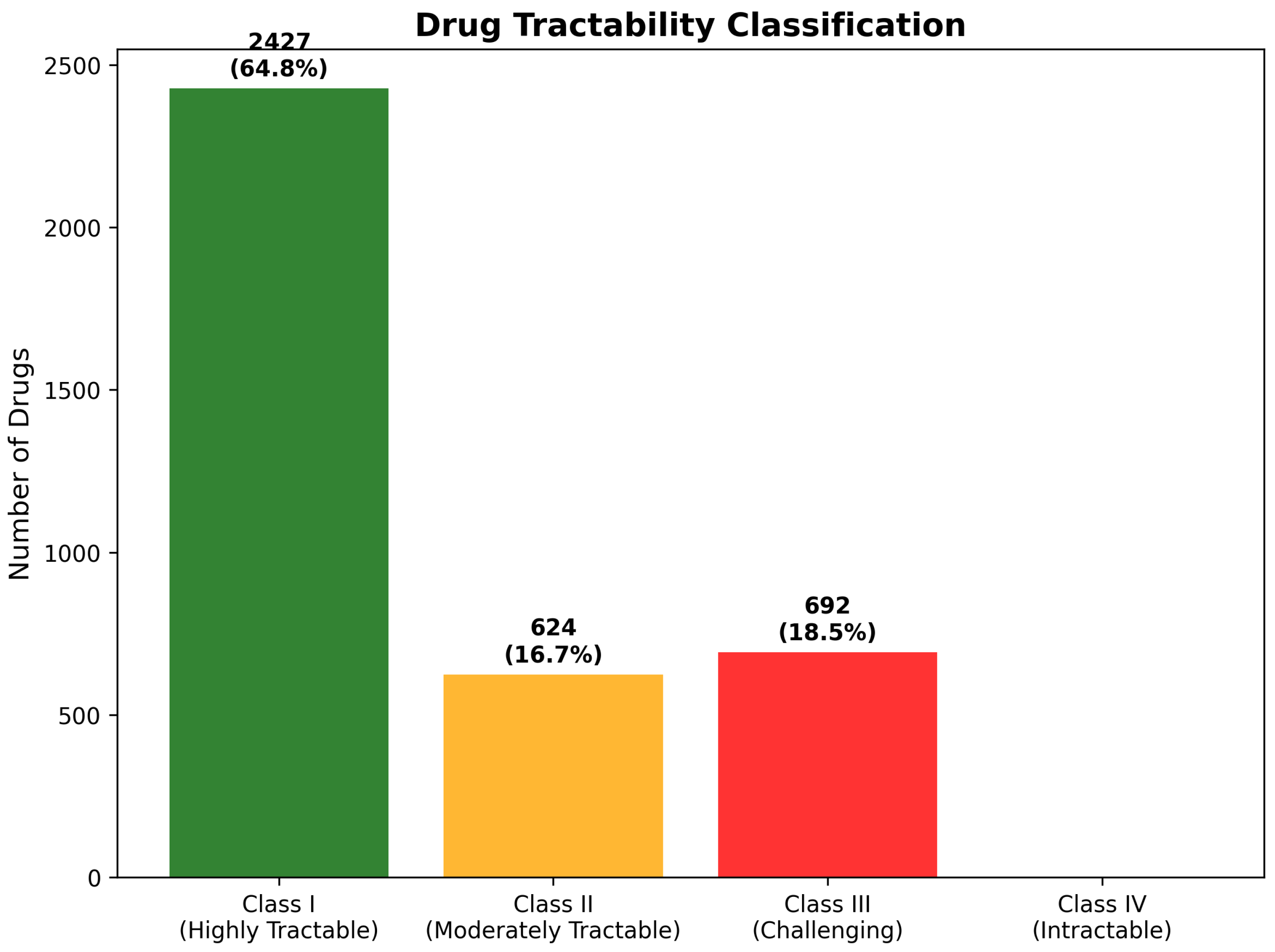 Ijms 26 10003 g019 Ijms 26 10003 g019
