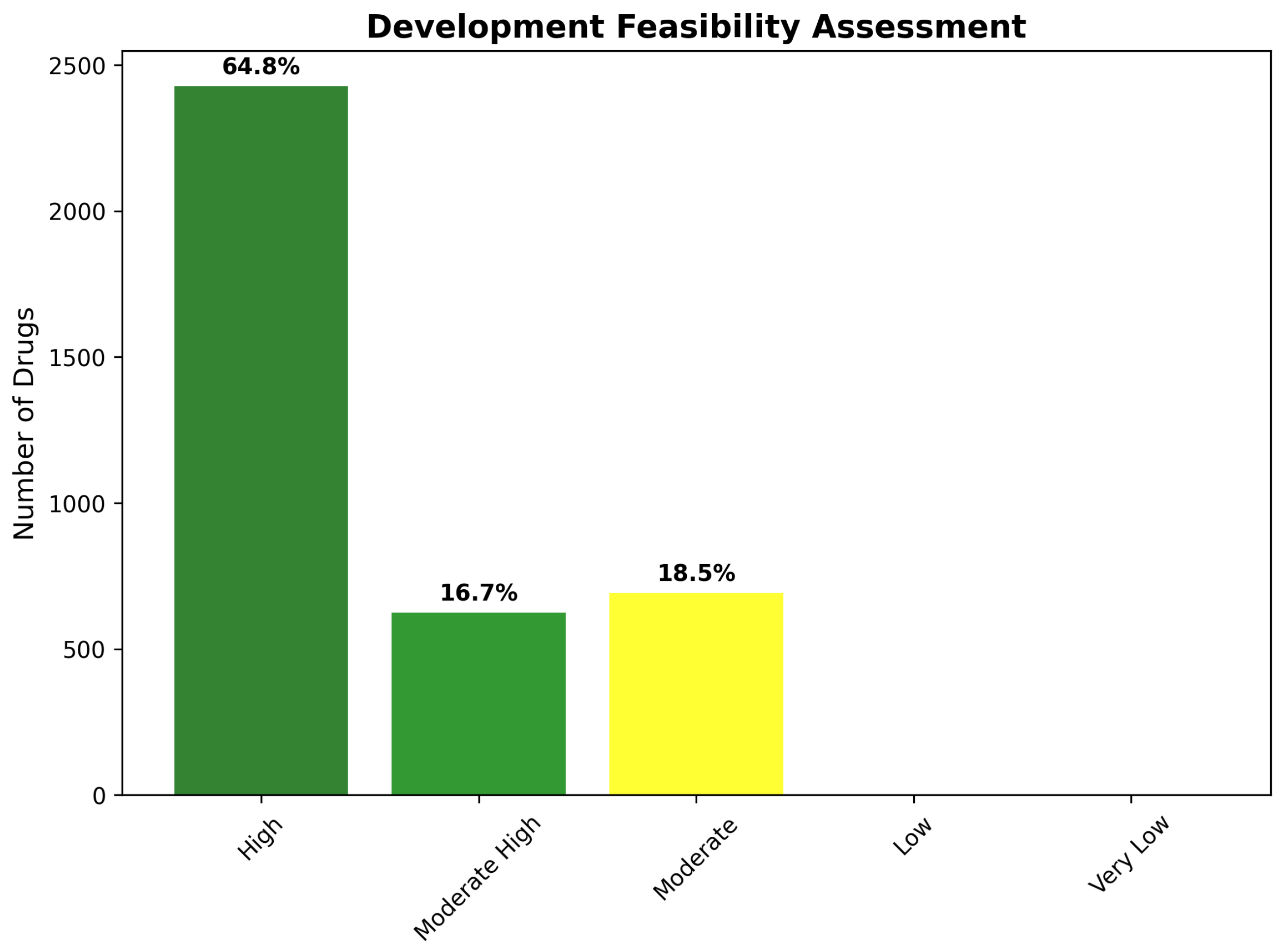 Ijms 26 10003 g020 Ijms 26 10003 g020