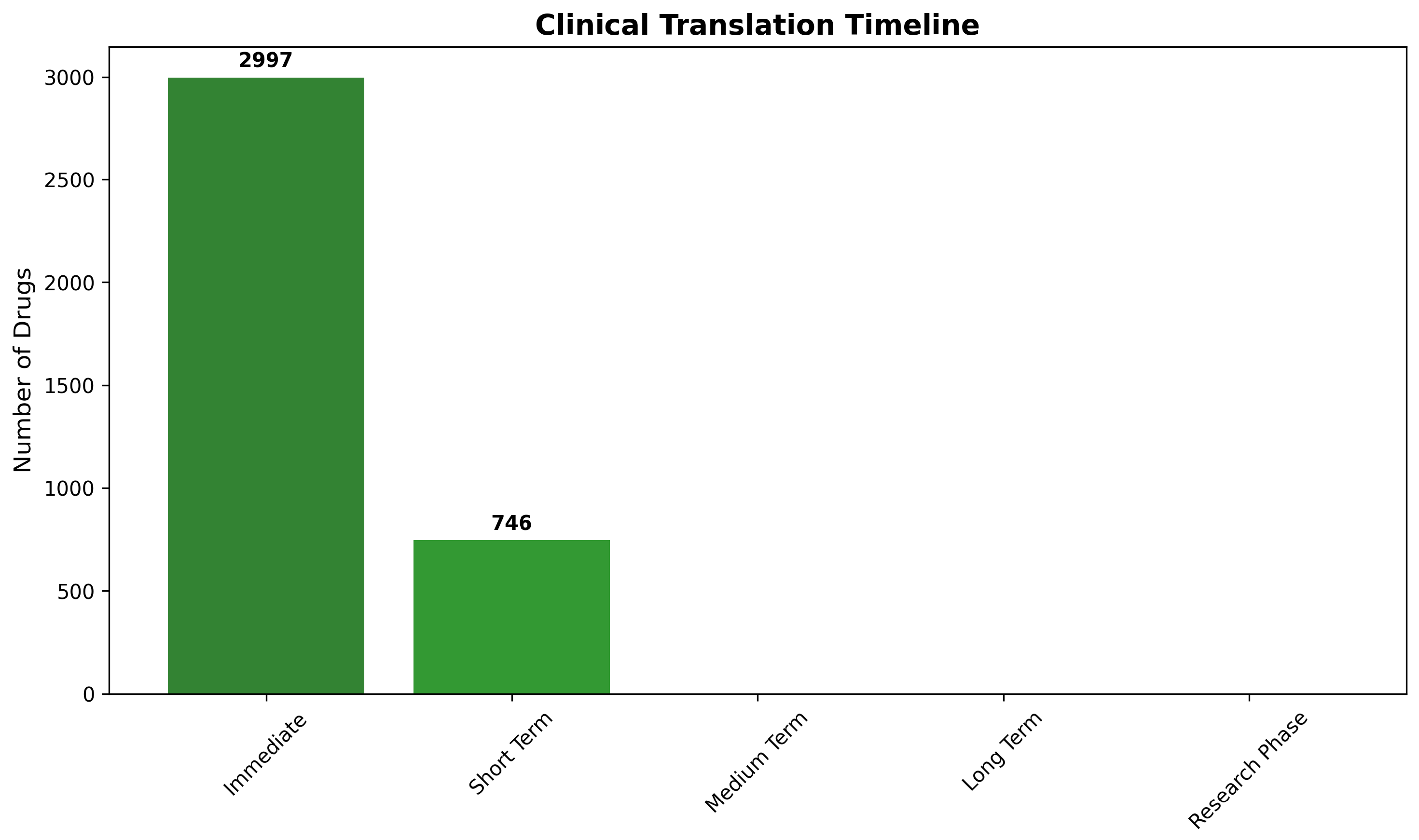 Ijms 26 10003 g021 Ijms 26 10003 g021